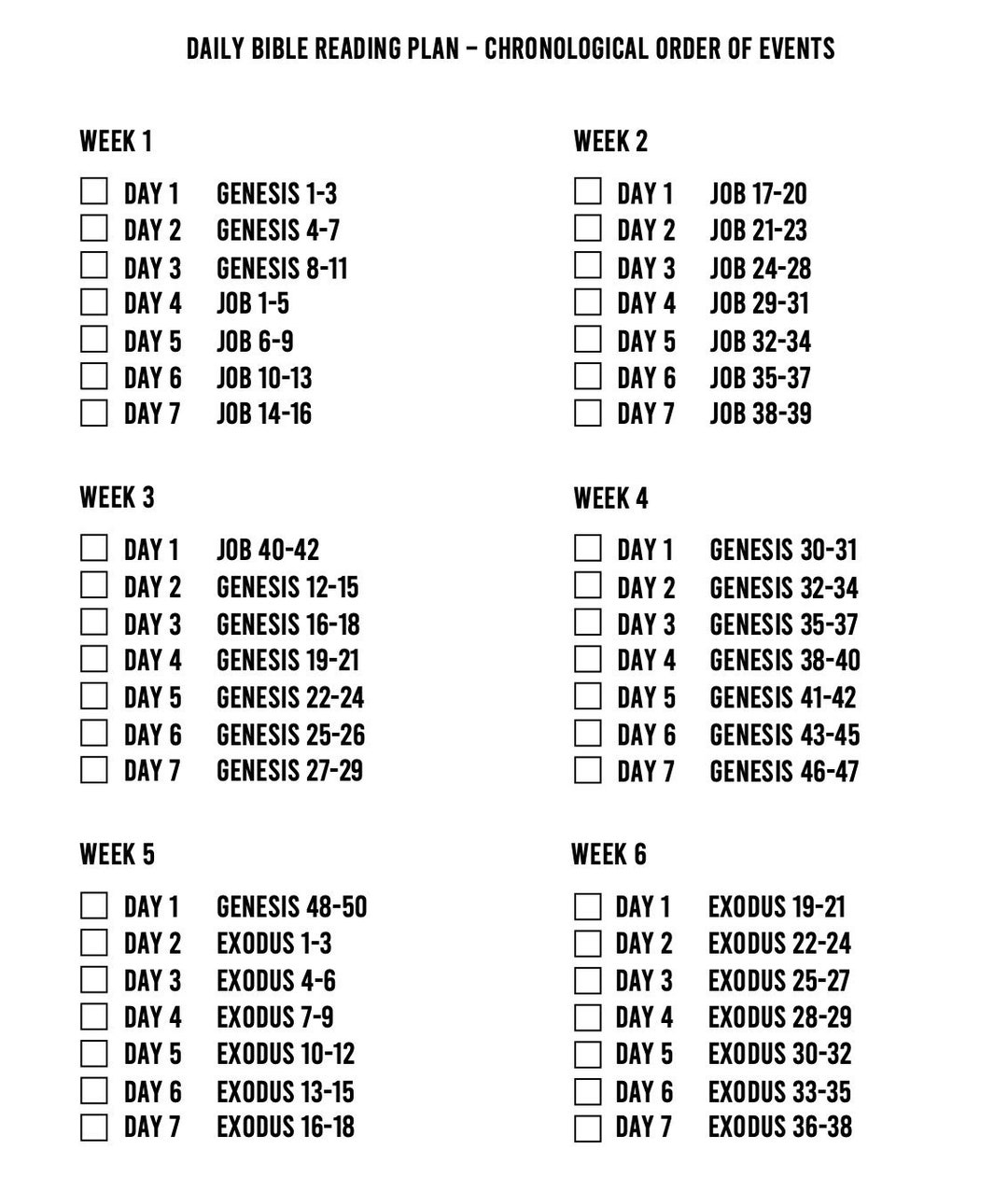 Printable Chronological Bible Reading Plan Etsy Denmark