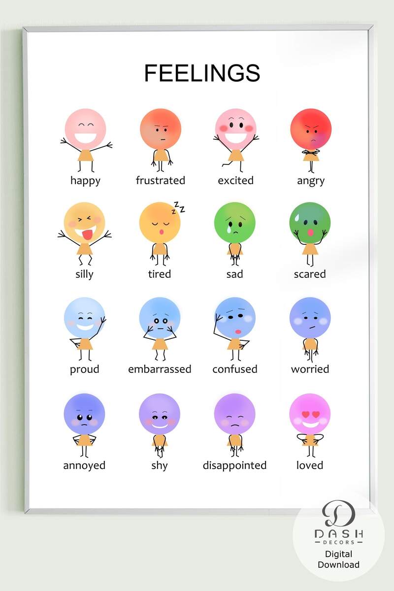 Emotions Chart Feelings Chart Toddlers Preschoolers Feeling Chart Today I Feel Montessori Preschool Printable Instant Download Etsy
