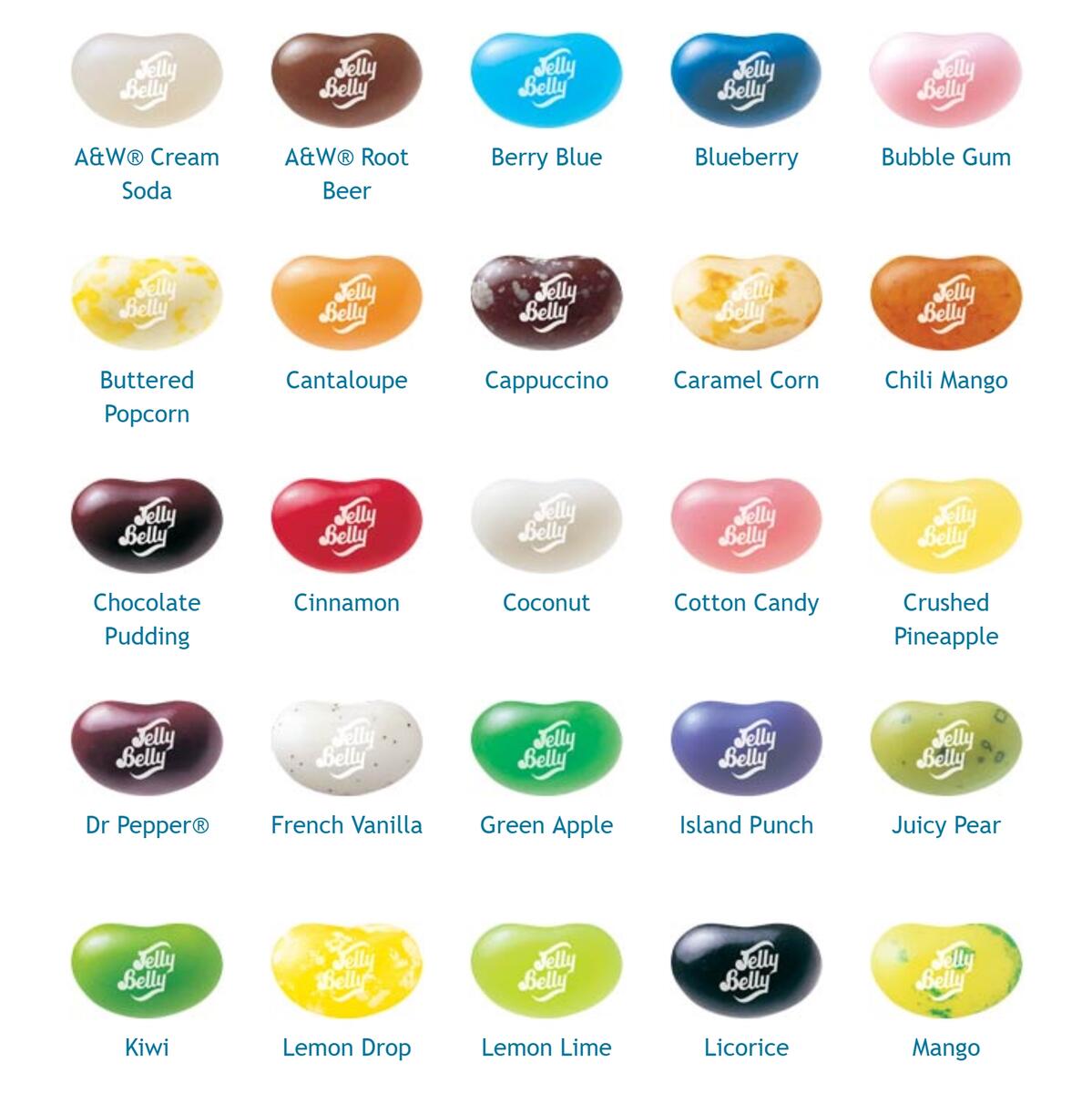 Printable Jelly Belly Flavor Guide Printable