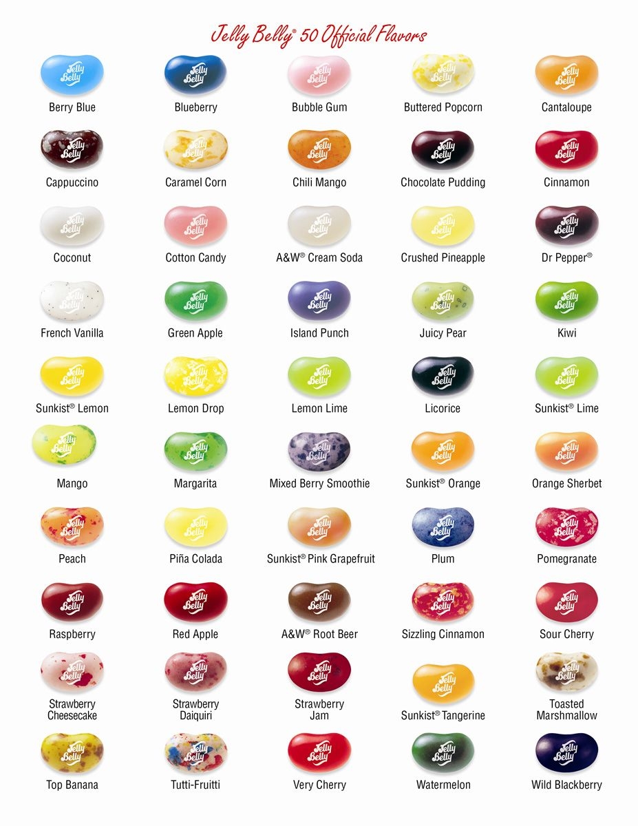 Printable Jelly Belly Flavor Guide Printable