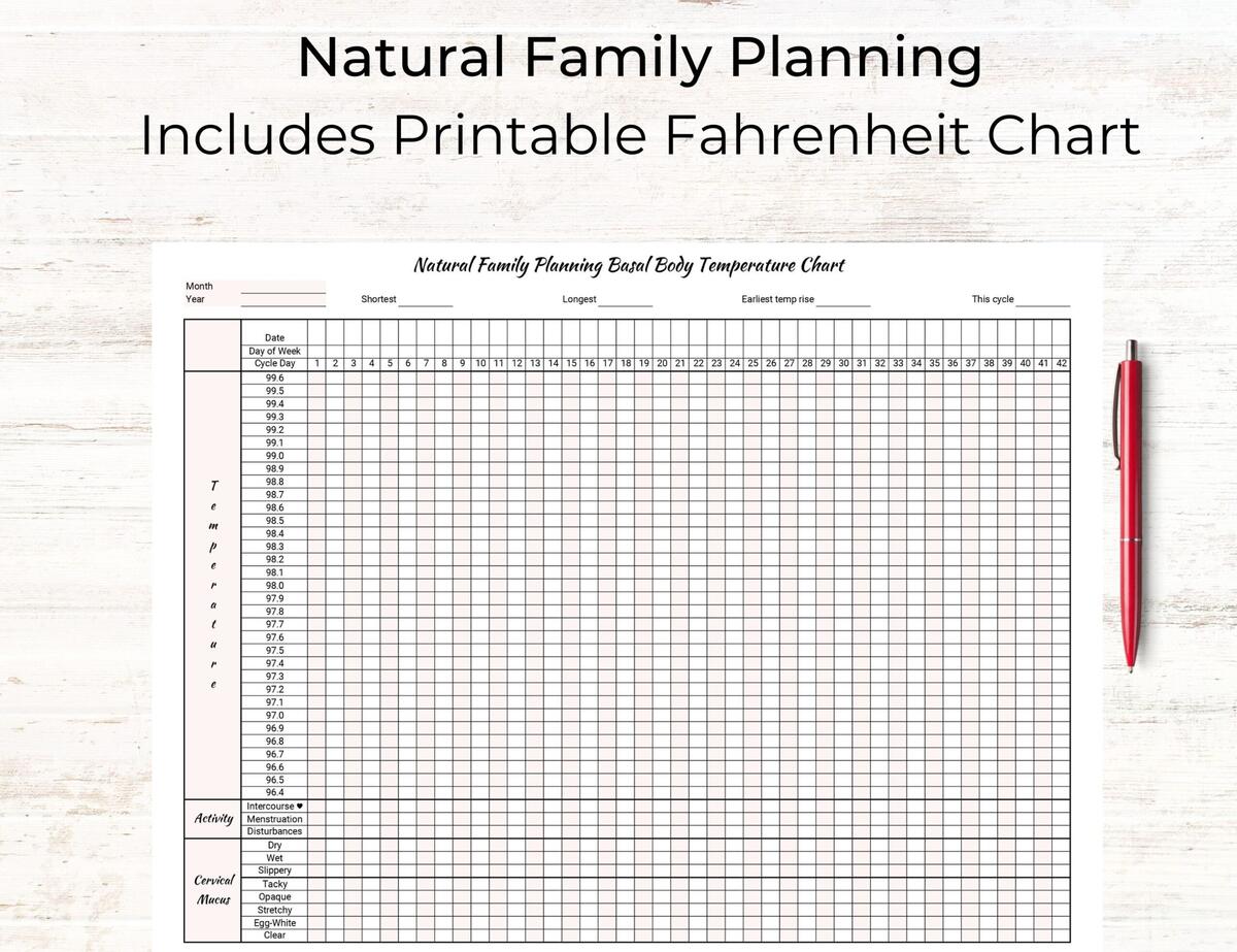 Printable Natural Family Planning NFP Basal Body Temperature Tracker Fertility Ovulation Tracker Digital Download Etsy
