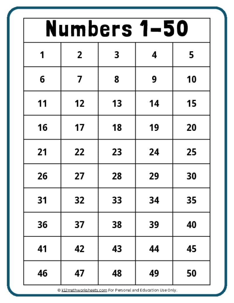 Colored Table Chart Of Numbers From One To Fifty Free Printables For Kids