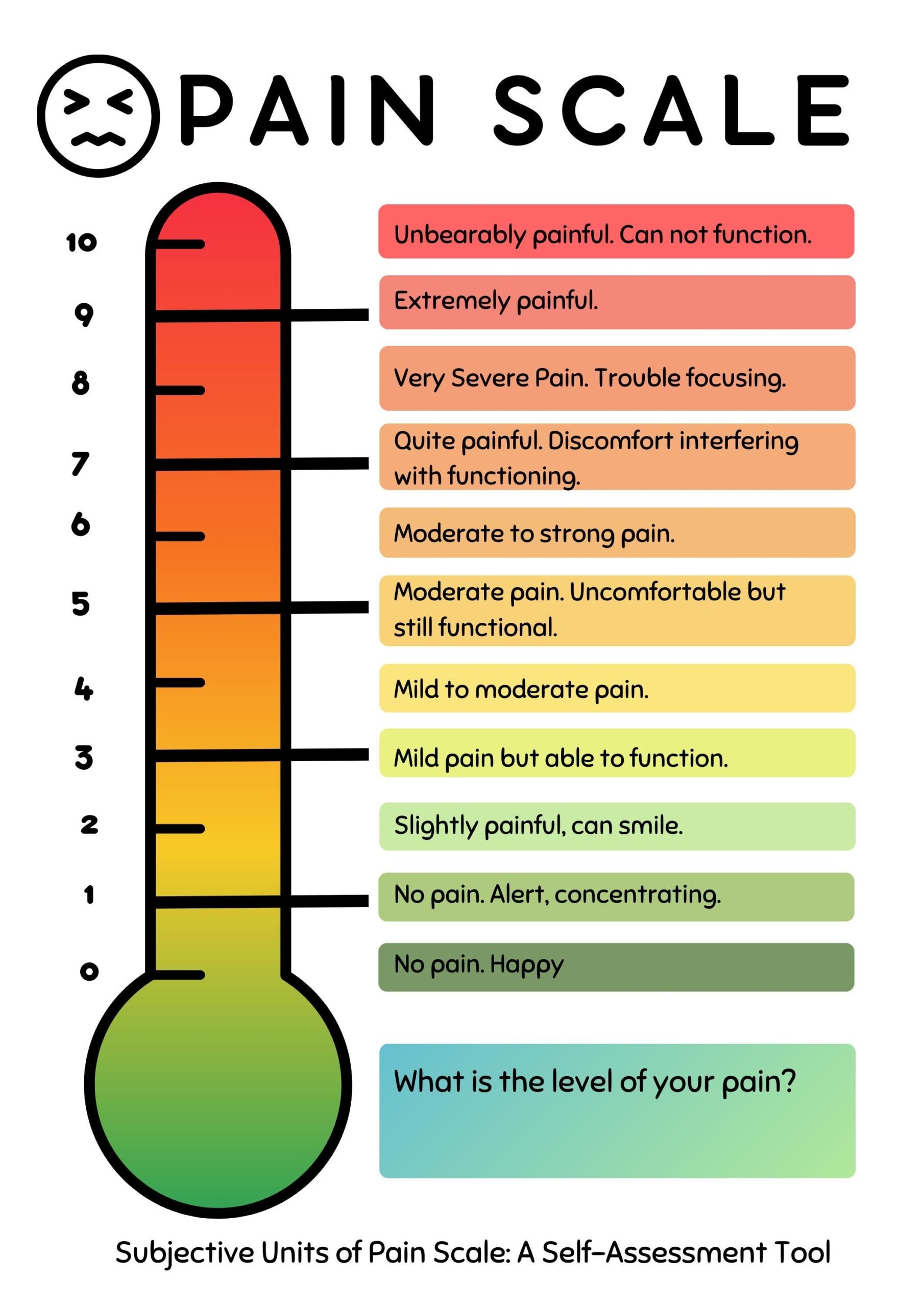 Printable Pain Scale Chart For Kids Digital Download Poster For Teachers School Nurses Child Care Parents Etsy Israel