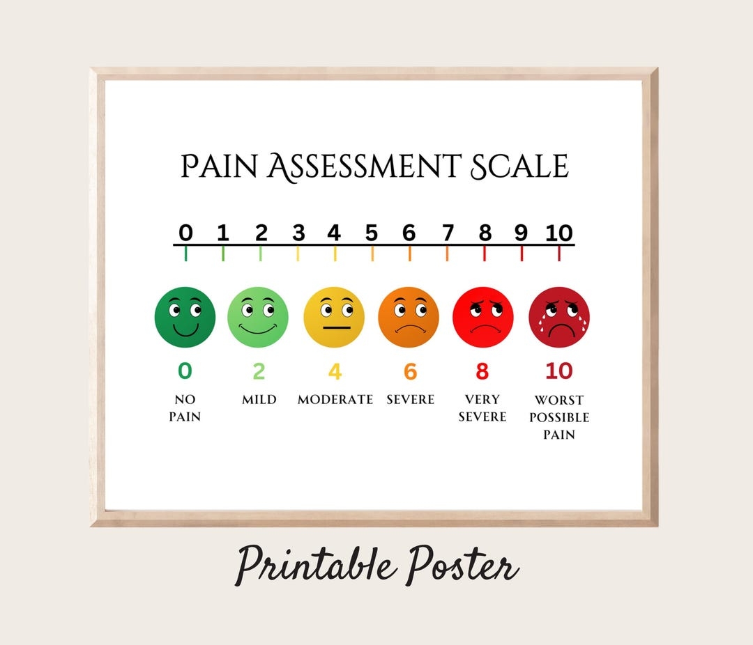 How To Describe Pain Free PDF Worksheet Bearable