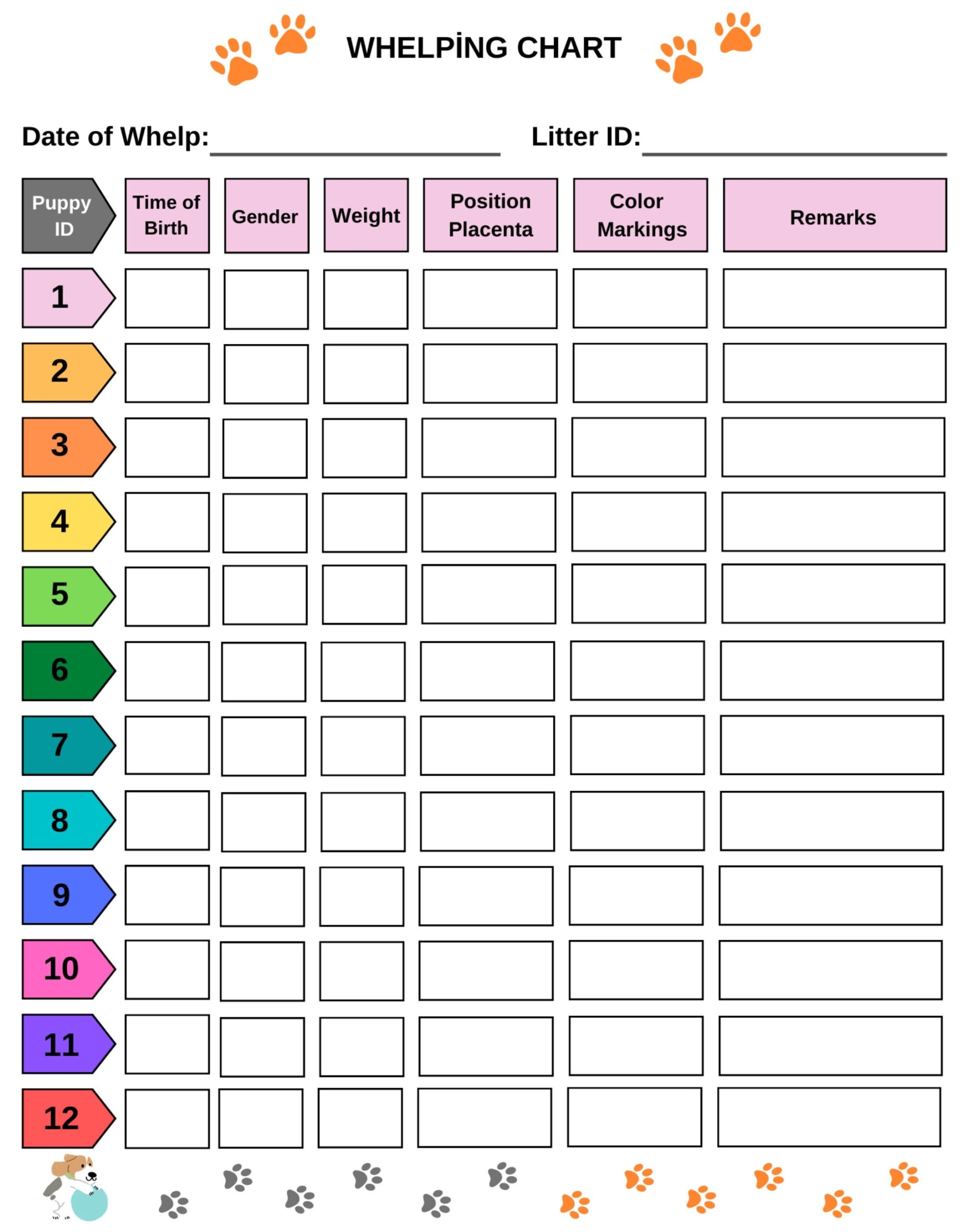 Printable Puppy Whelping Charts Breeder Record Keeping Canva Editable Etsy