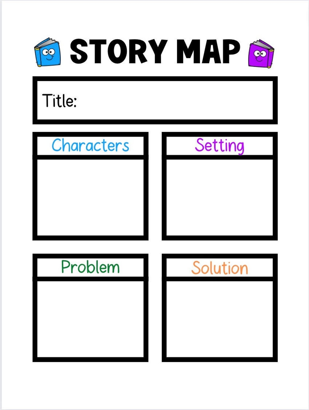 Printable Story Map Anchor Chart 18x24 Digital Poster For Reading Comprehension Canva Printable Classroom Decor PDF Etsy