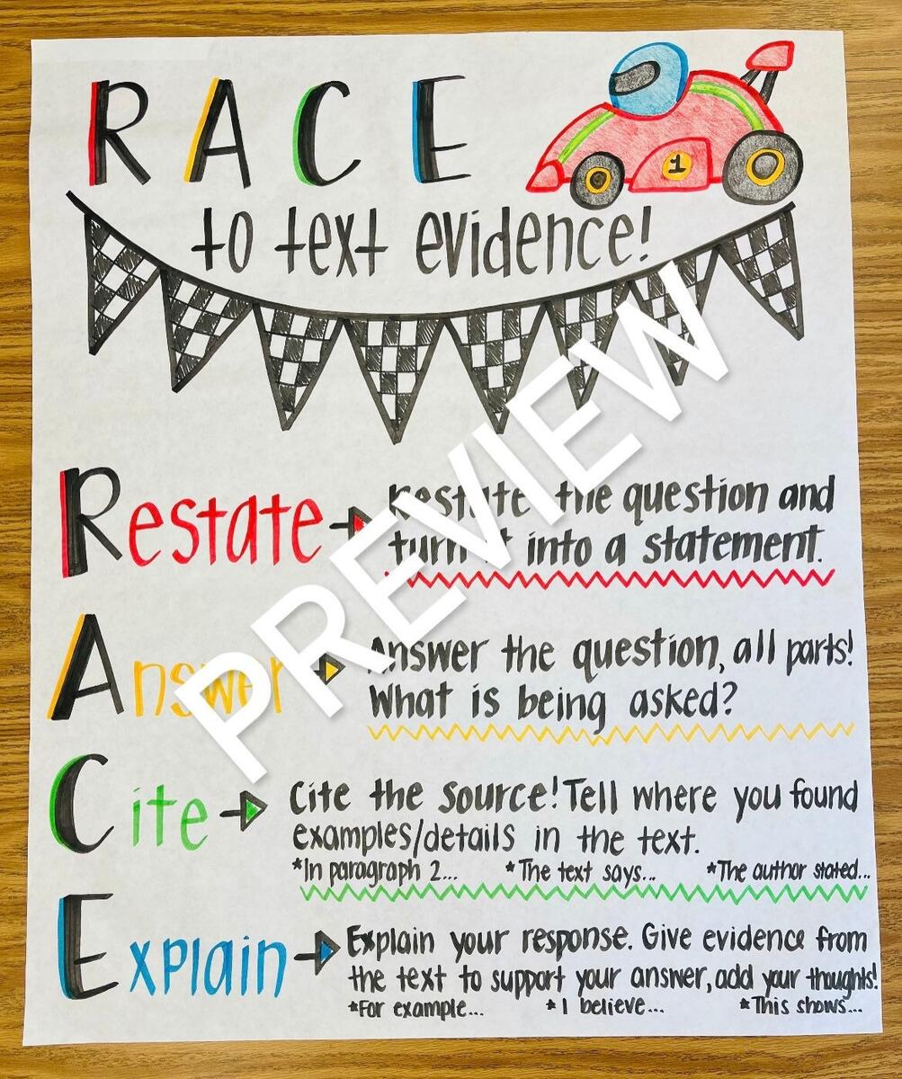 Citing Text Evidence Anchor Chart In Illustrator PDF Download Template