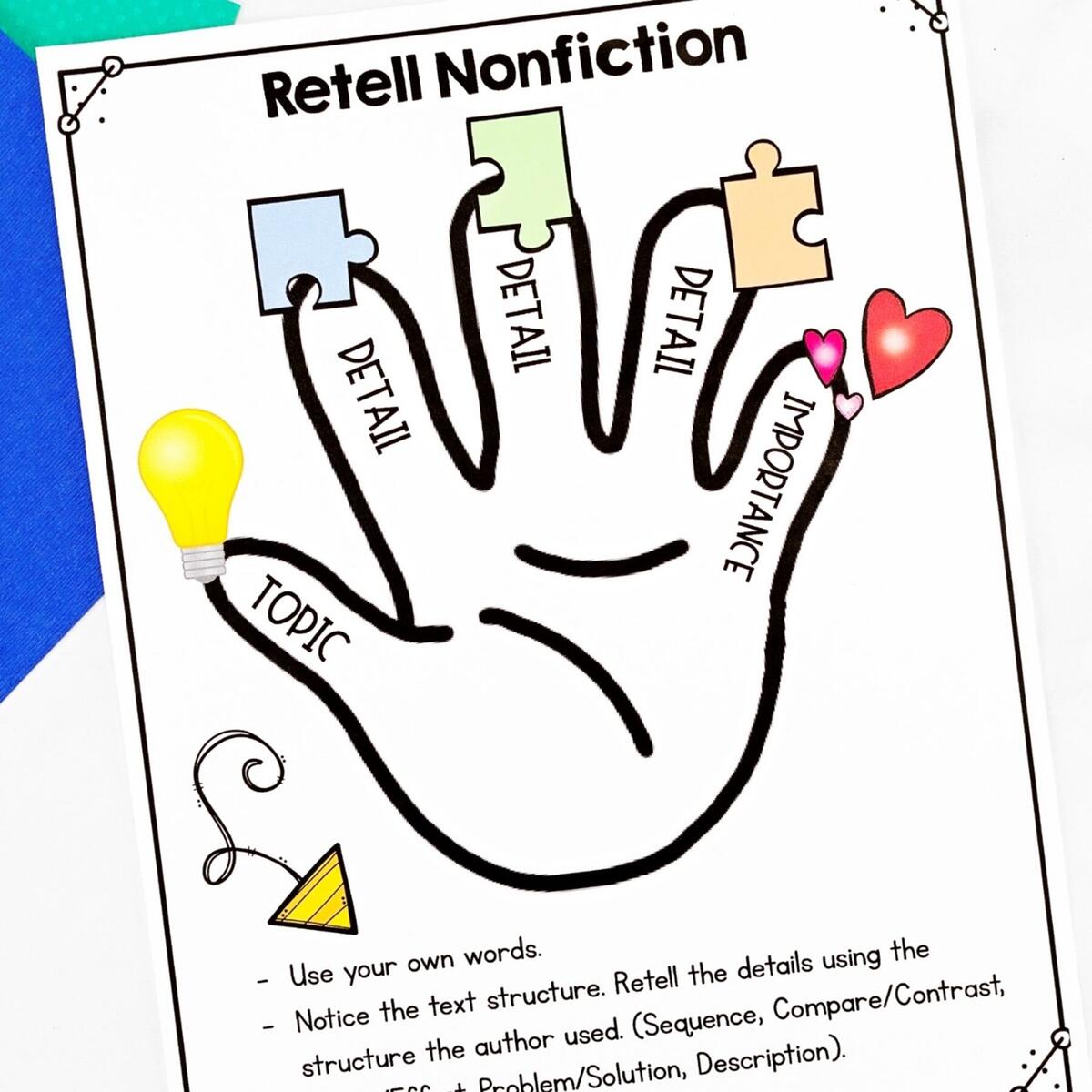 Retell Nonfiction 2nd Grade ELA 2 R 3 2 MagiCore