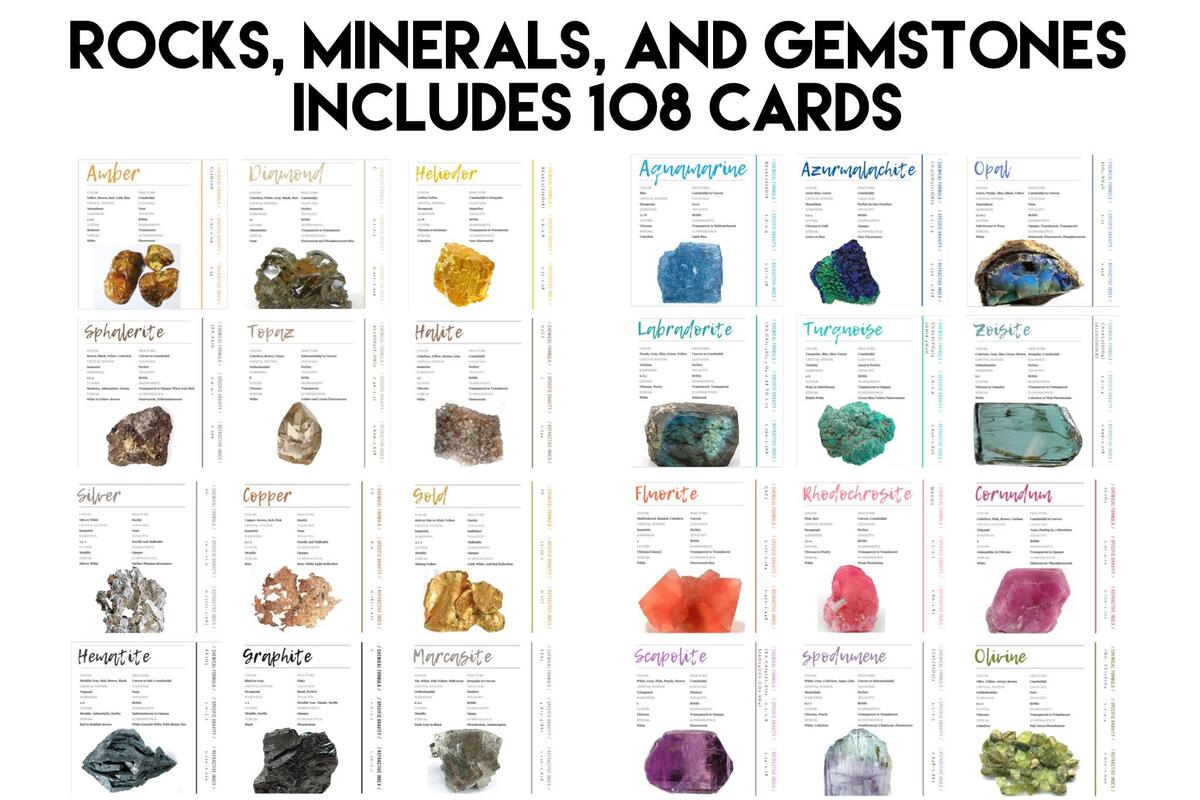Set Of 108 Rock Mineral And Gemstone Identification Cards SCRIPT FONT Rock Gemstone Mineral Classification Geology Etsy