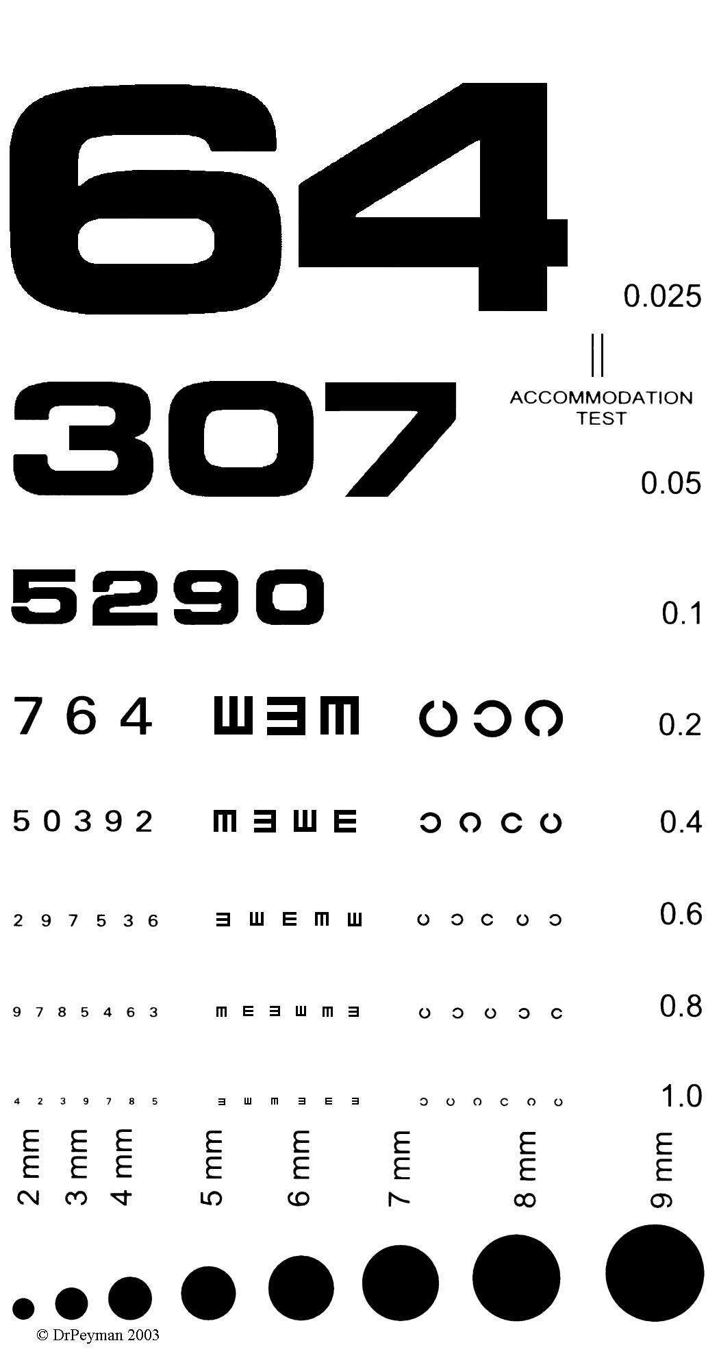 Snellen Chart Wikipedia