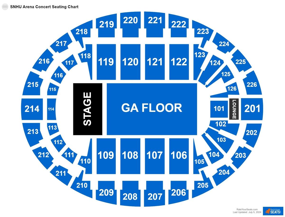 Journey At SNHU Arena 2026 Expedia
