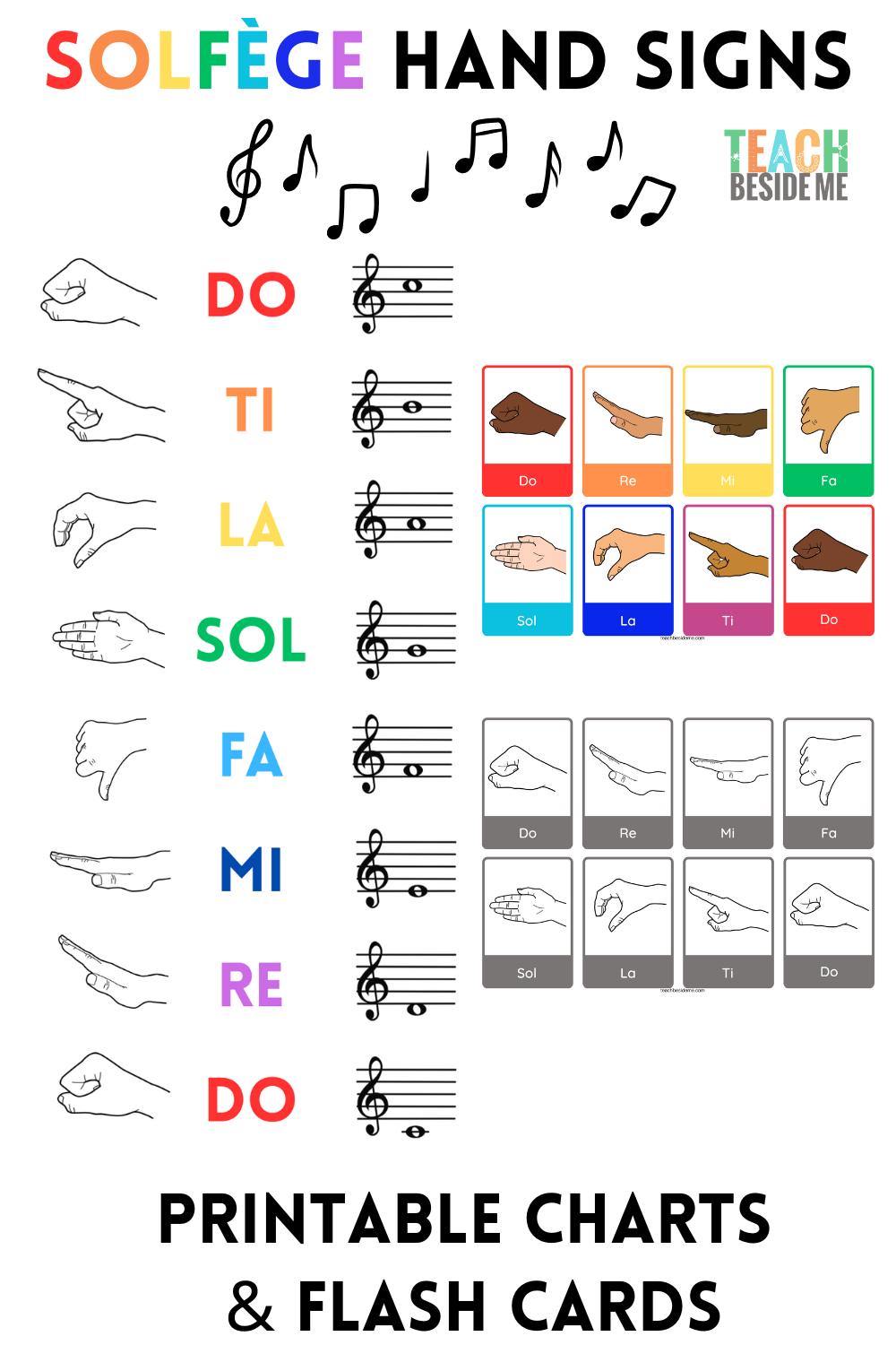 Solf Ge Hand Signs Chart Printable Cards For Music Learning Teach Beside Me
