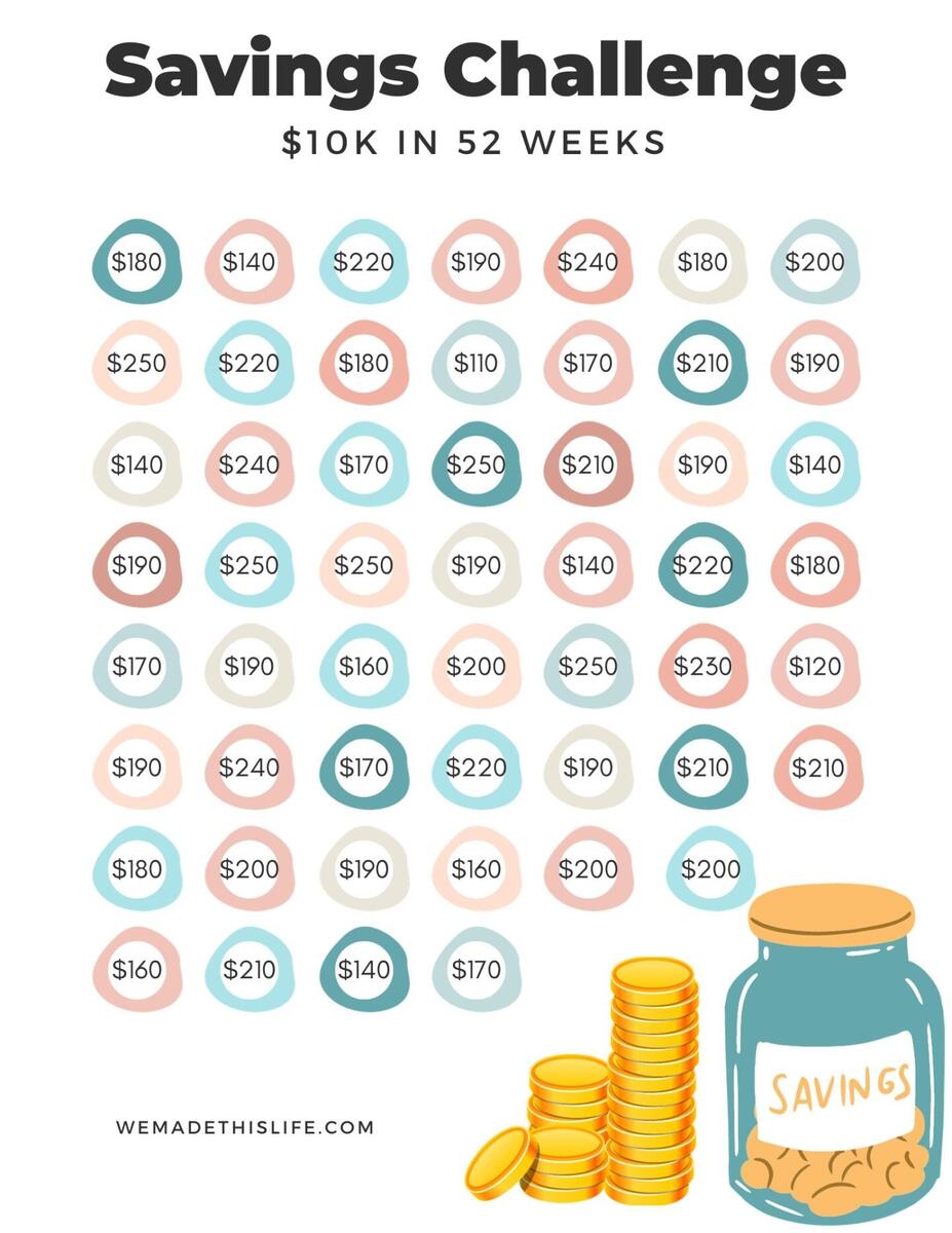 The Save 10k In A Year Challenge Free Printable Chart