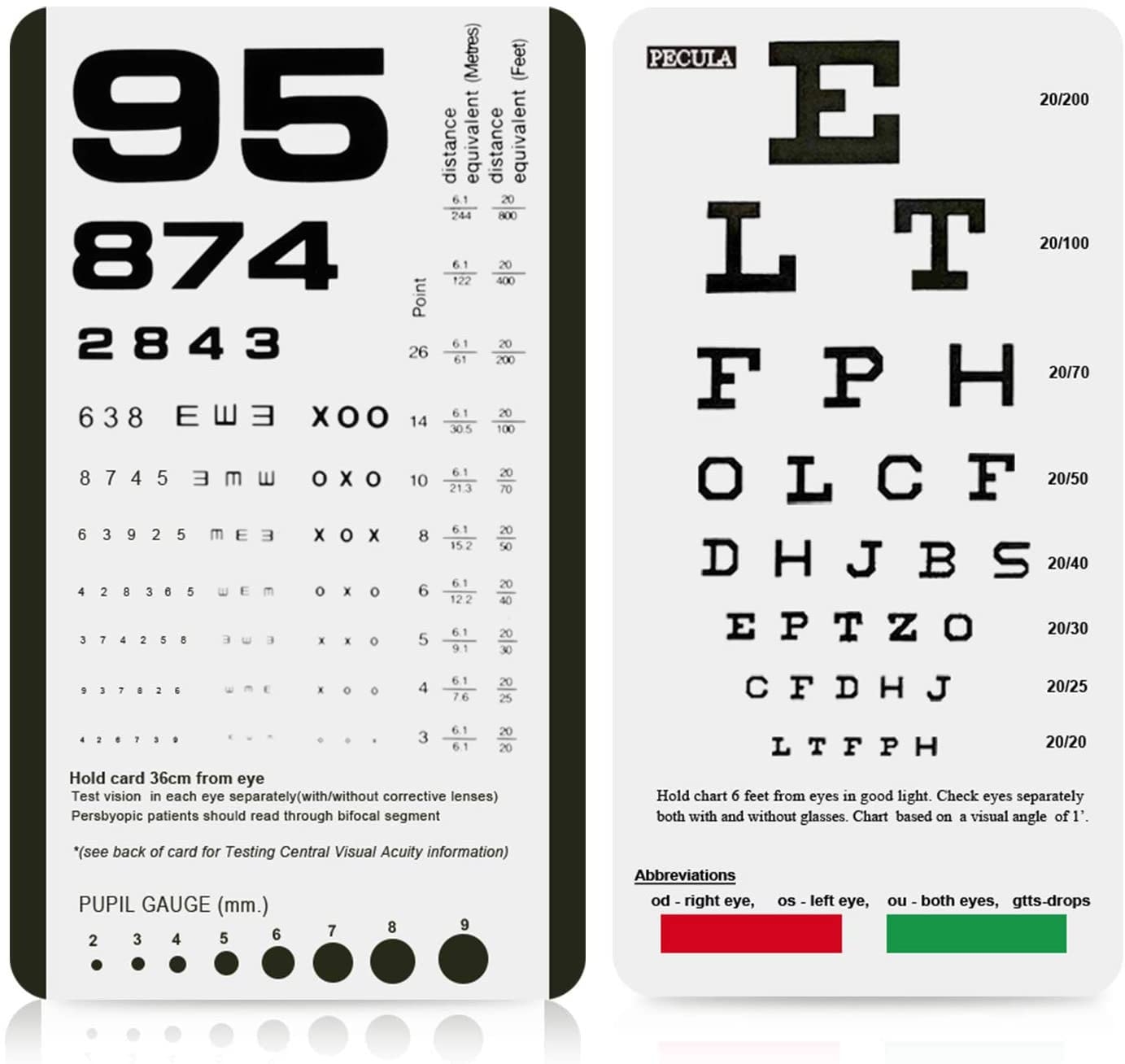 Snellen Chart Rosenbaum Pocket Eye Chart With Occluder 2 1 4 X 9 1 2 Jaeger Chart