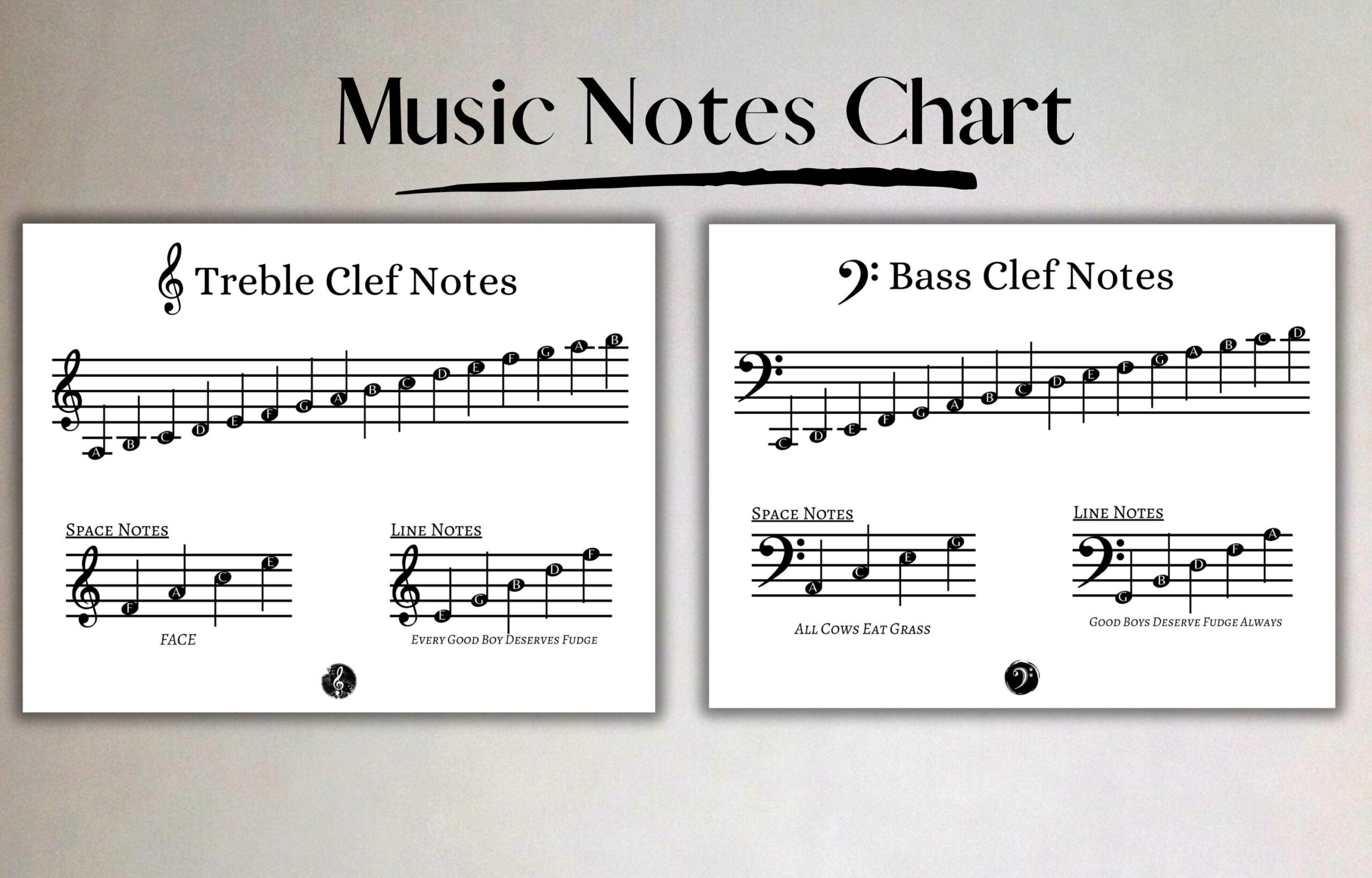 Treble Bass Clef Music Notes Chart Music Theory Poster PDF Etsy Sweden