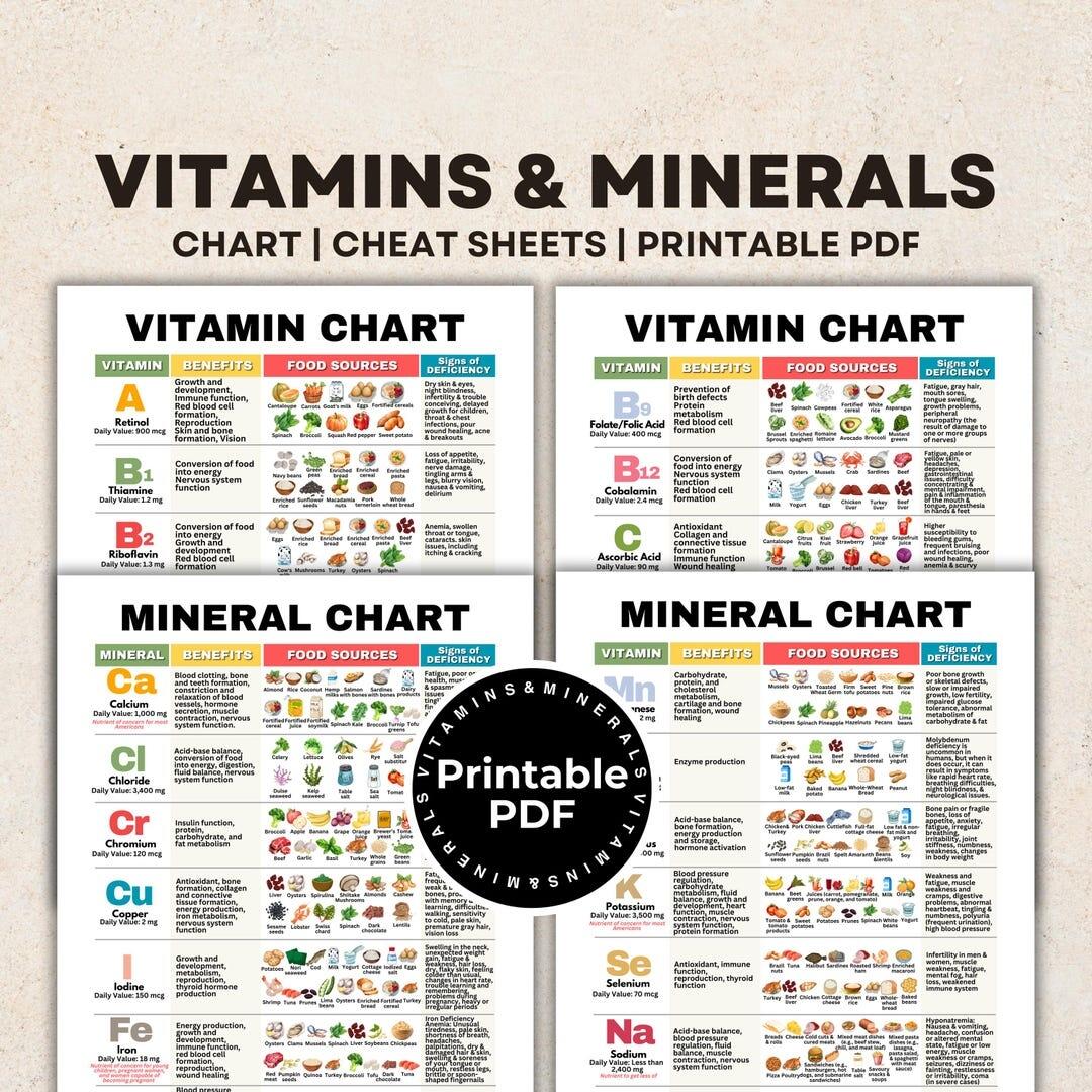 Rocks And Minerals Printables Rocks And Minerals Identification Cards Rocks And Minerals Poster And Information Cards 3 Part Cards Etsy Israel