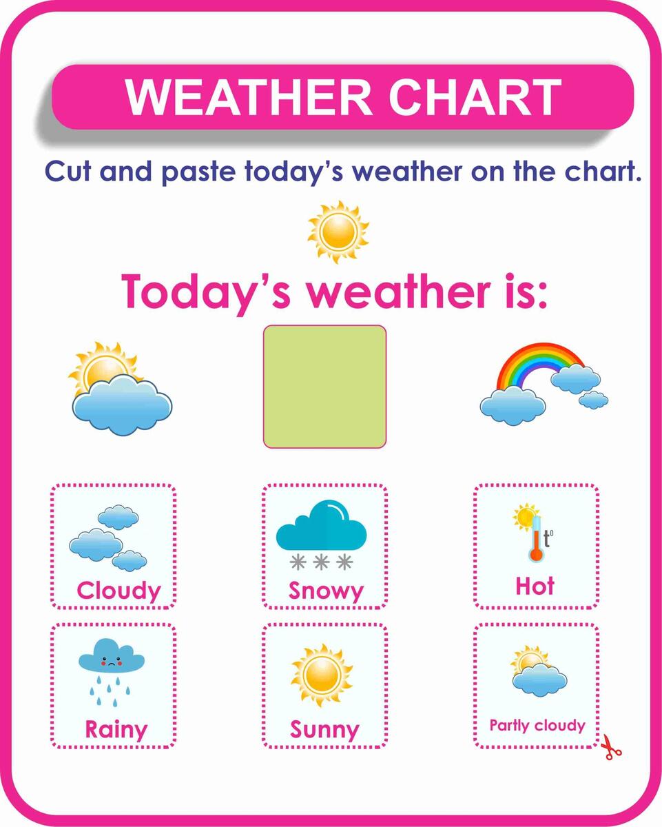 Weather Chart For Kindergarten 10 Free PDF Printables Printablee