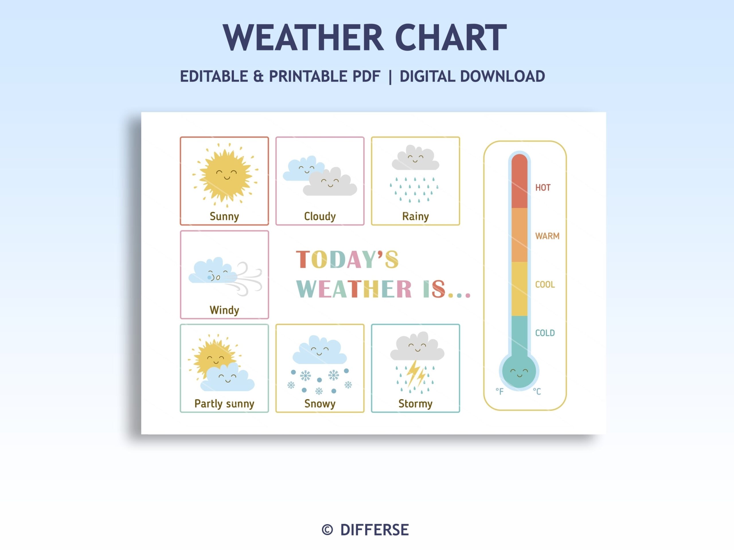 Weather Chart For Kids Today S Weather Is Learning Poster Weather Poster Weather Wall Art Weather Activities For Preschool Etsy Denmark