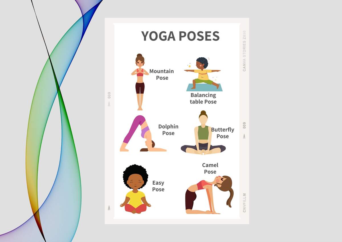 Yoga Poses Kids Poster Yoga Studio Decor Digital Download Etsy
