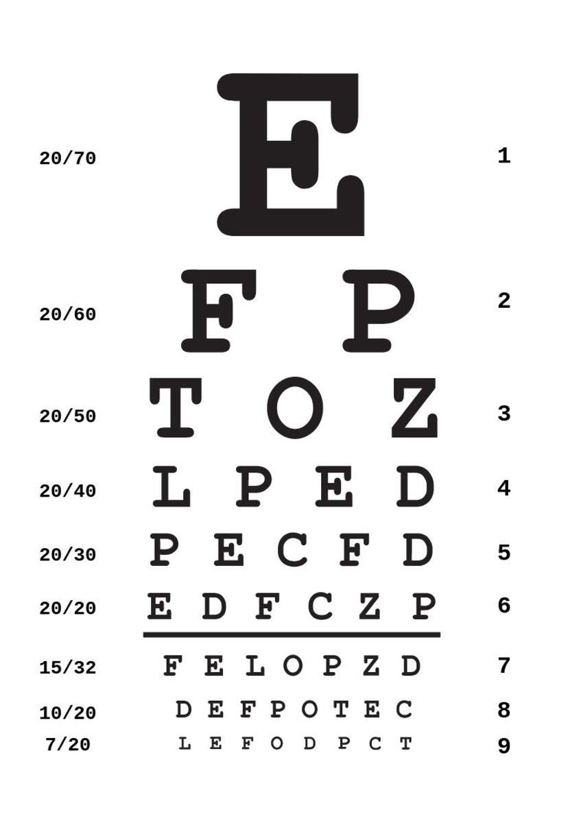 Printable Snellen Eye Charts Disabled World Worksheets Library