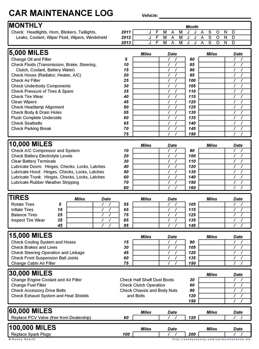 Vehicle Maintenance Log Templates Free Report Templates