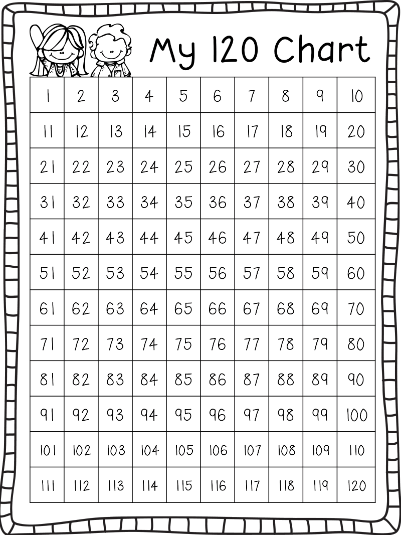 1st Grade Math Sites Oak Hill Elementary School