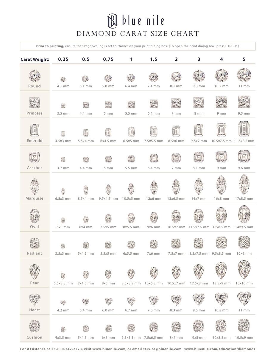 29 Printable Diamond Size Charts Diamond Color Charts