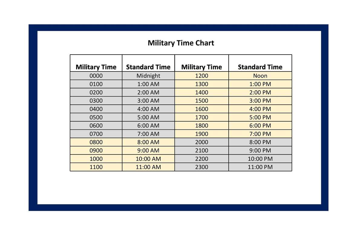 Free Printable Military Time Chart Templates Printable Tree