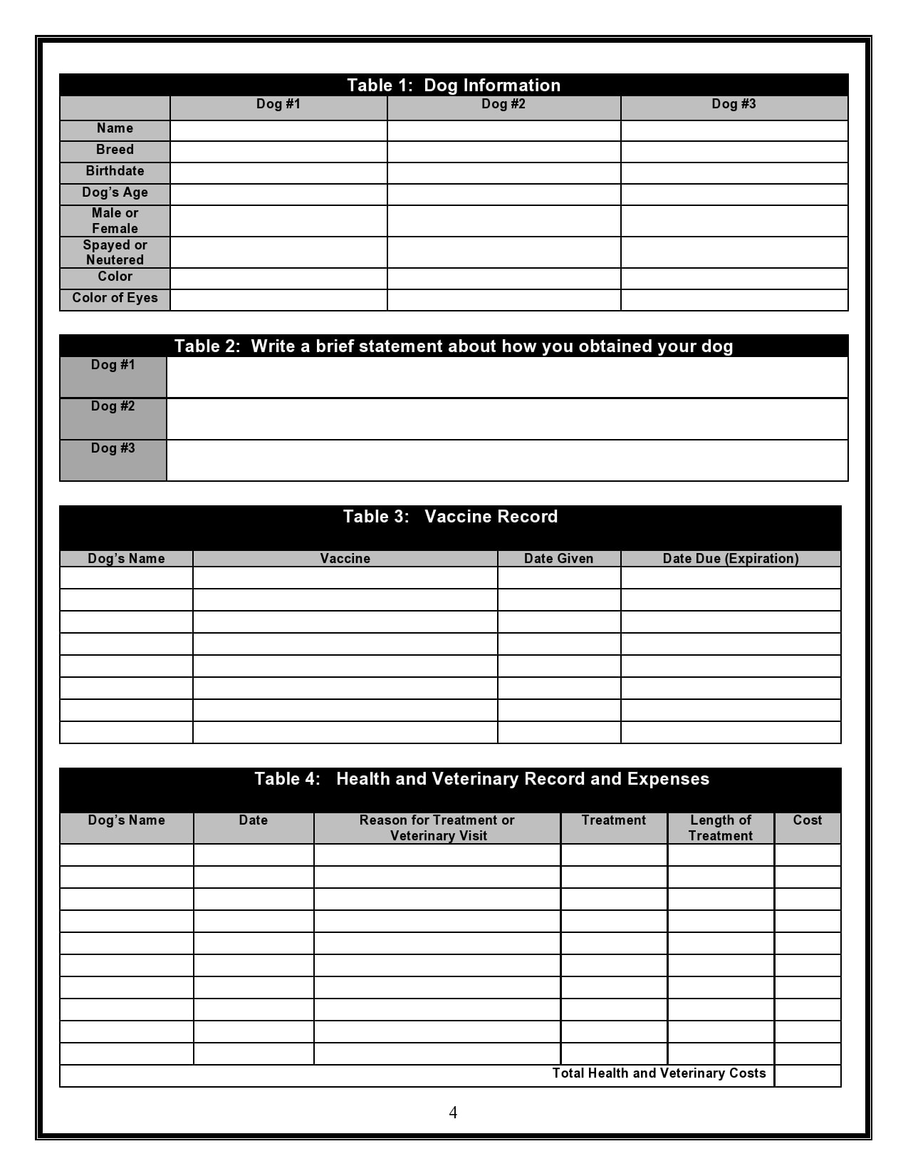 Printable Dog Vaccination Chart Pet Printable Immunization Puppy Vaccinations Dog Health Digital Download Instant Download PDF Etsy