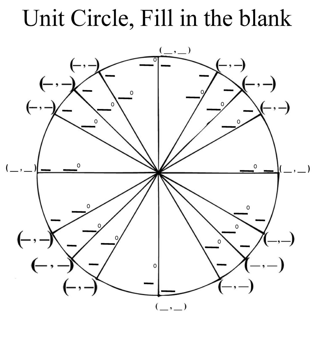 42 Printable Unit Circle Charts Diagrams Sin Cos Tan Cot Etc