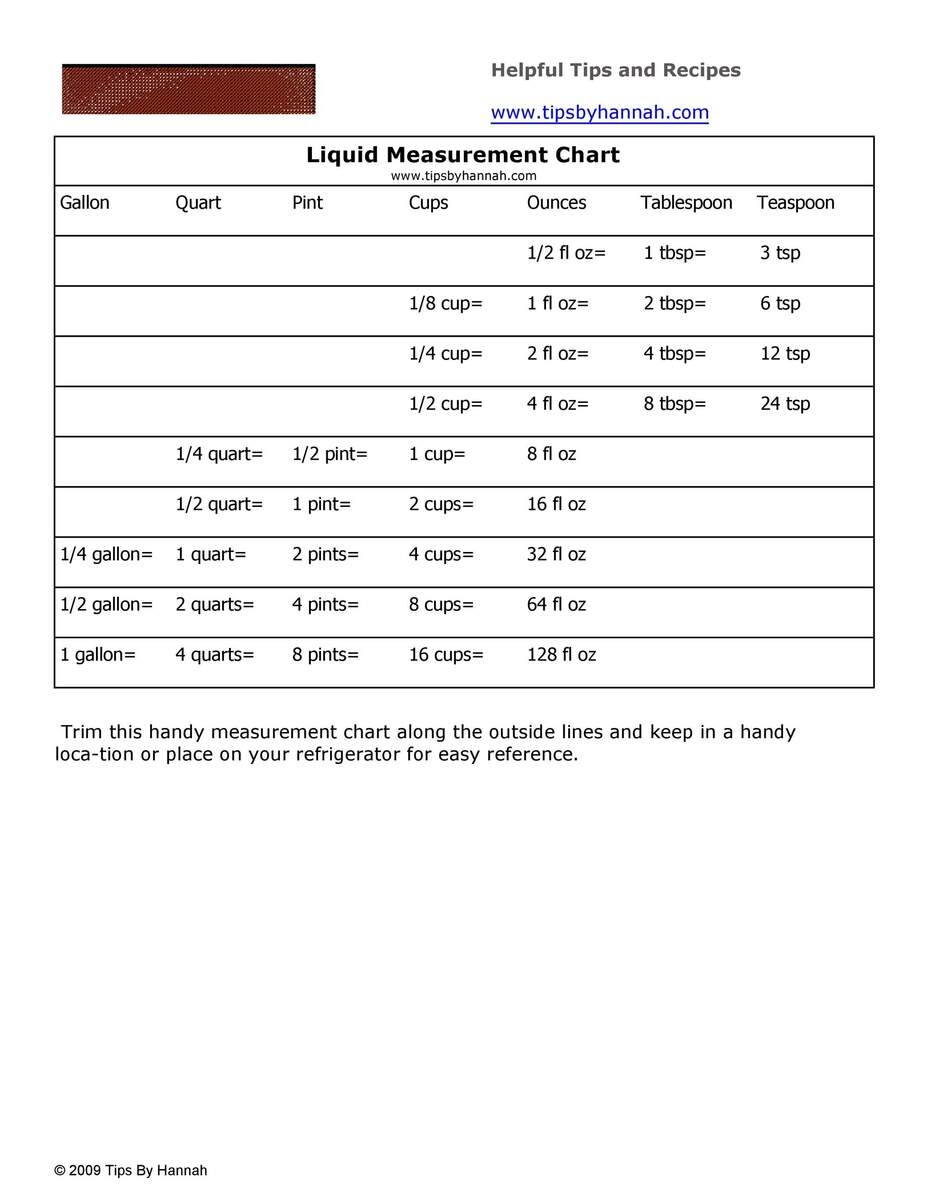 45 Printable Liquid Measurements Charts Liquid Conversion TemplateLab