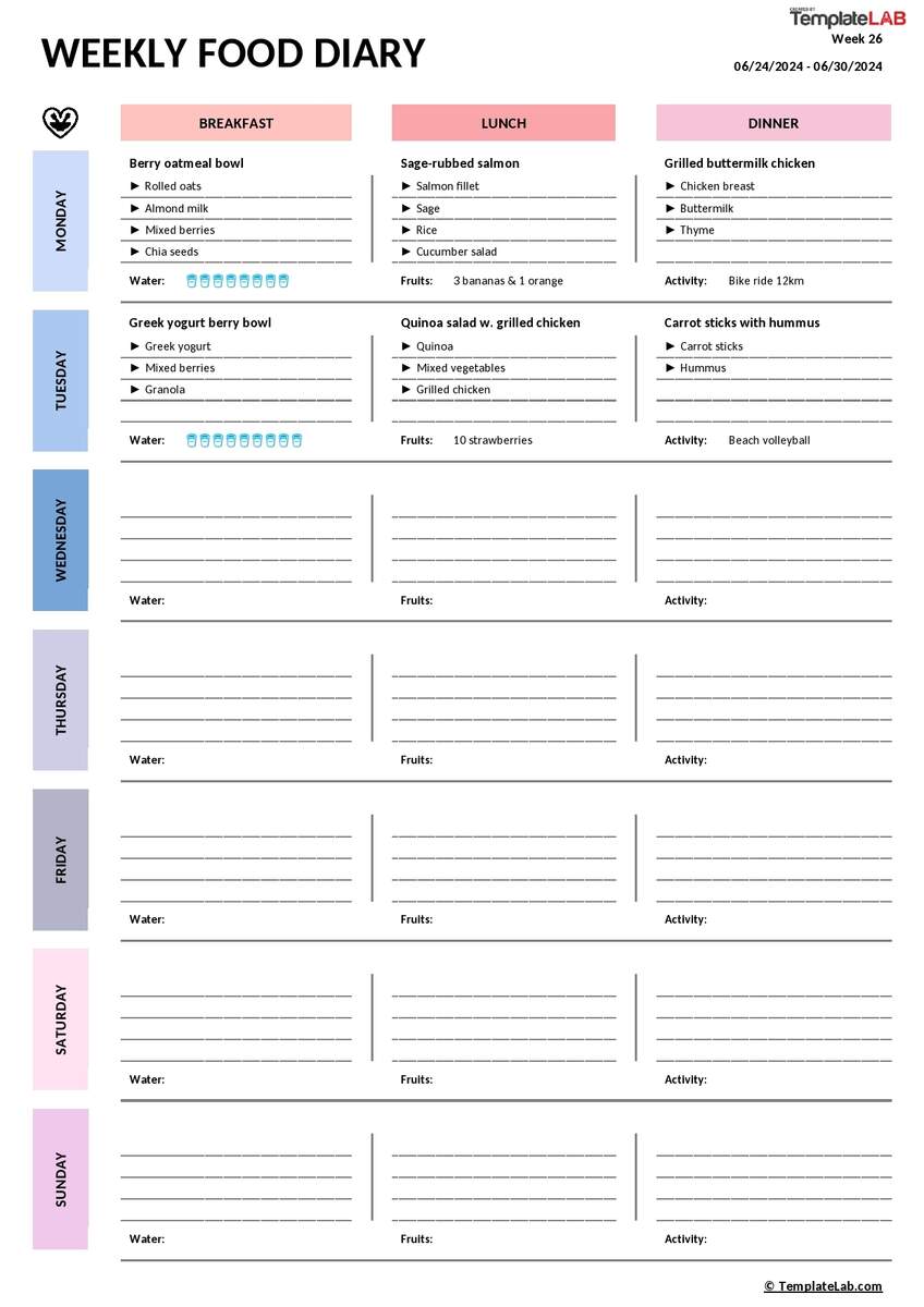 49 Simple Food Diary Templates Food Log Examples
