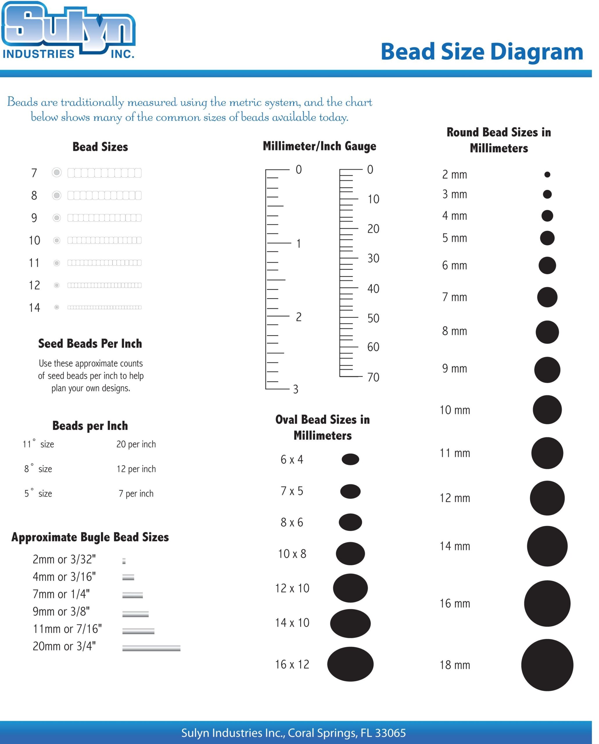 8 Beads Ideas Jewelry Tutorials Beads Bead Size Chart