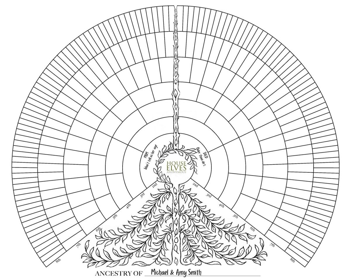 Descendant Fan Chart Examples