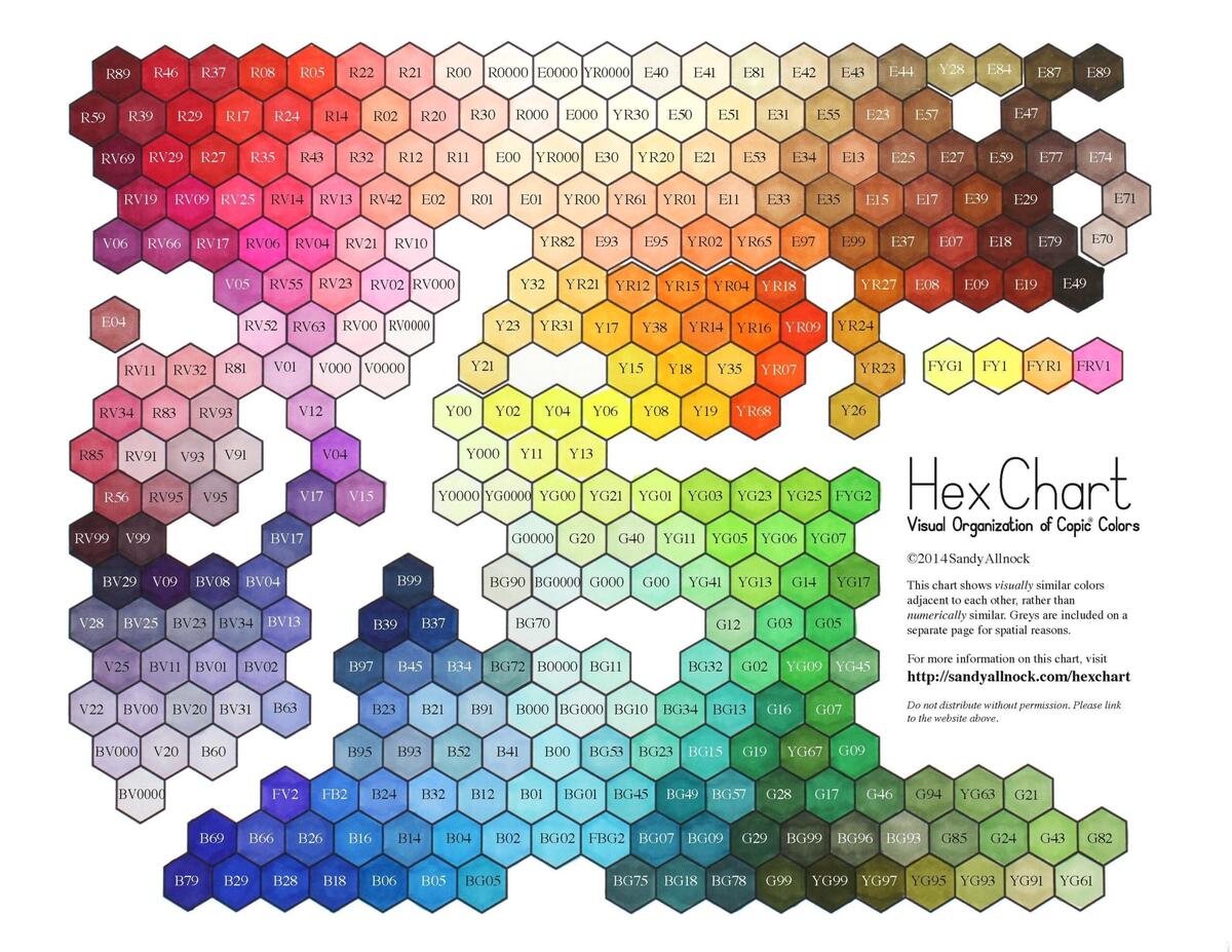 8 Marker Charts Ideas Marker Art Alcohol Markers Color Chart