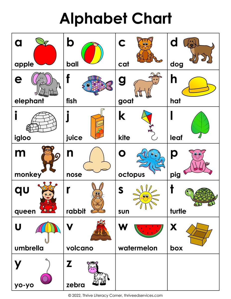 Printable Phonetic Alphabet Flashcards Literacy Learn