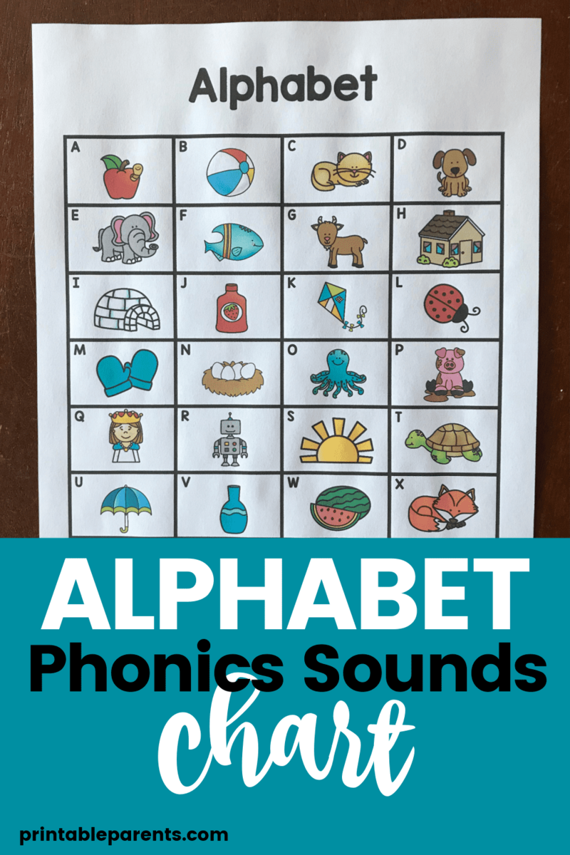 FREE Phonics Sound Chart For Kids Reading Elephant