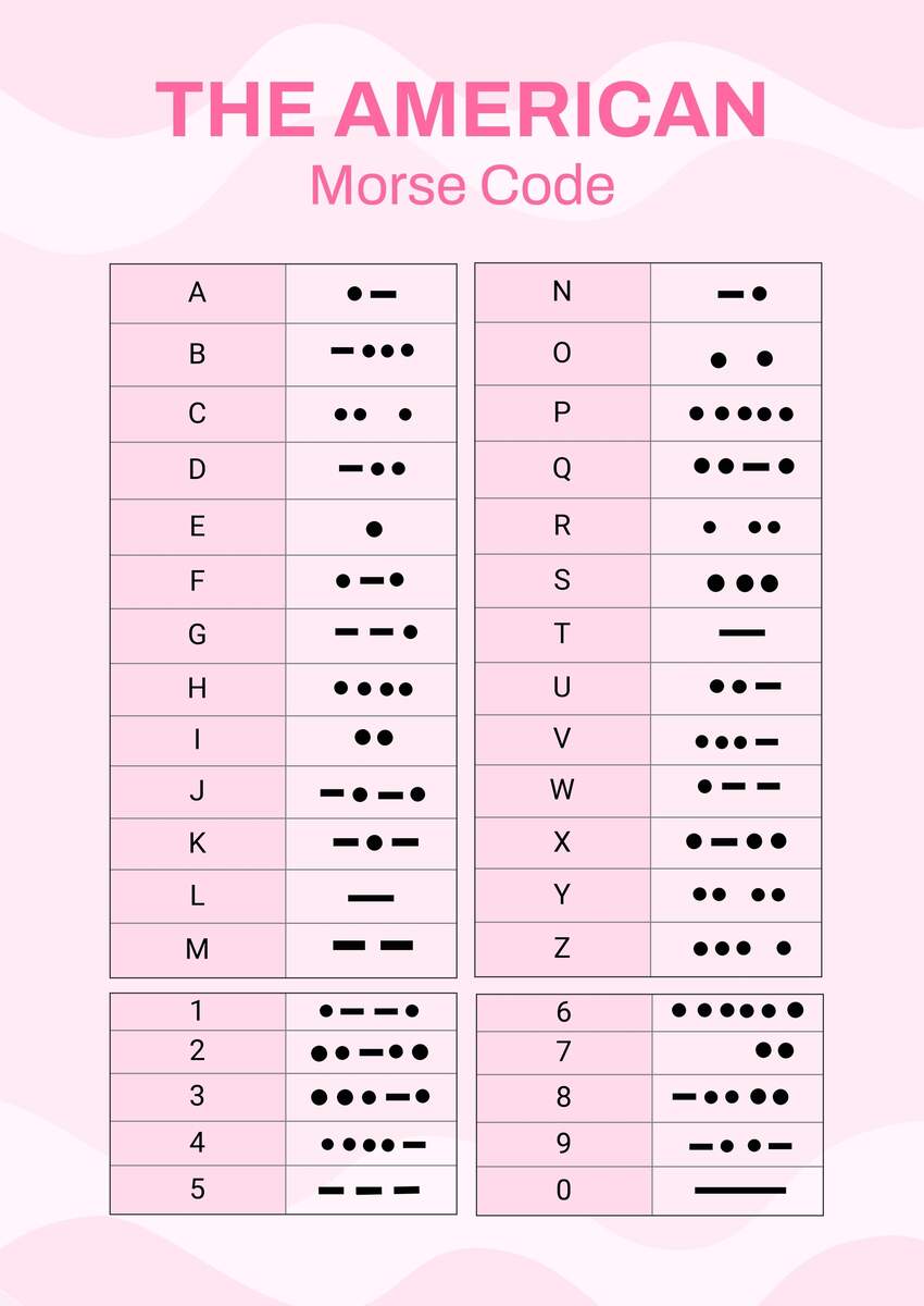 40 Free Printable Morse Code Charts Numbers Alphabet