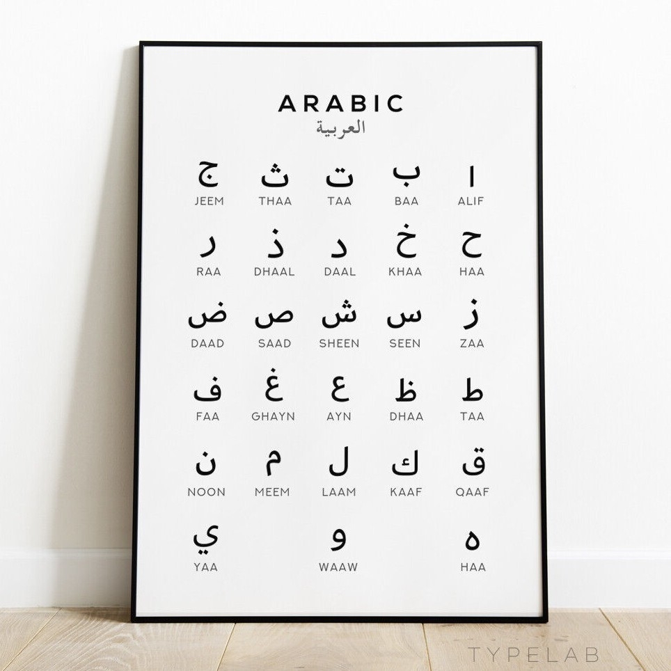 Arabic Alphabet Print Language Learning Chart Poster Arabic Wall Art EBay