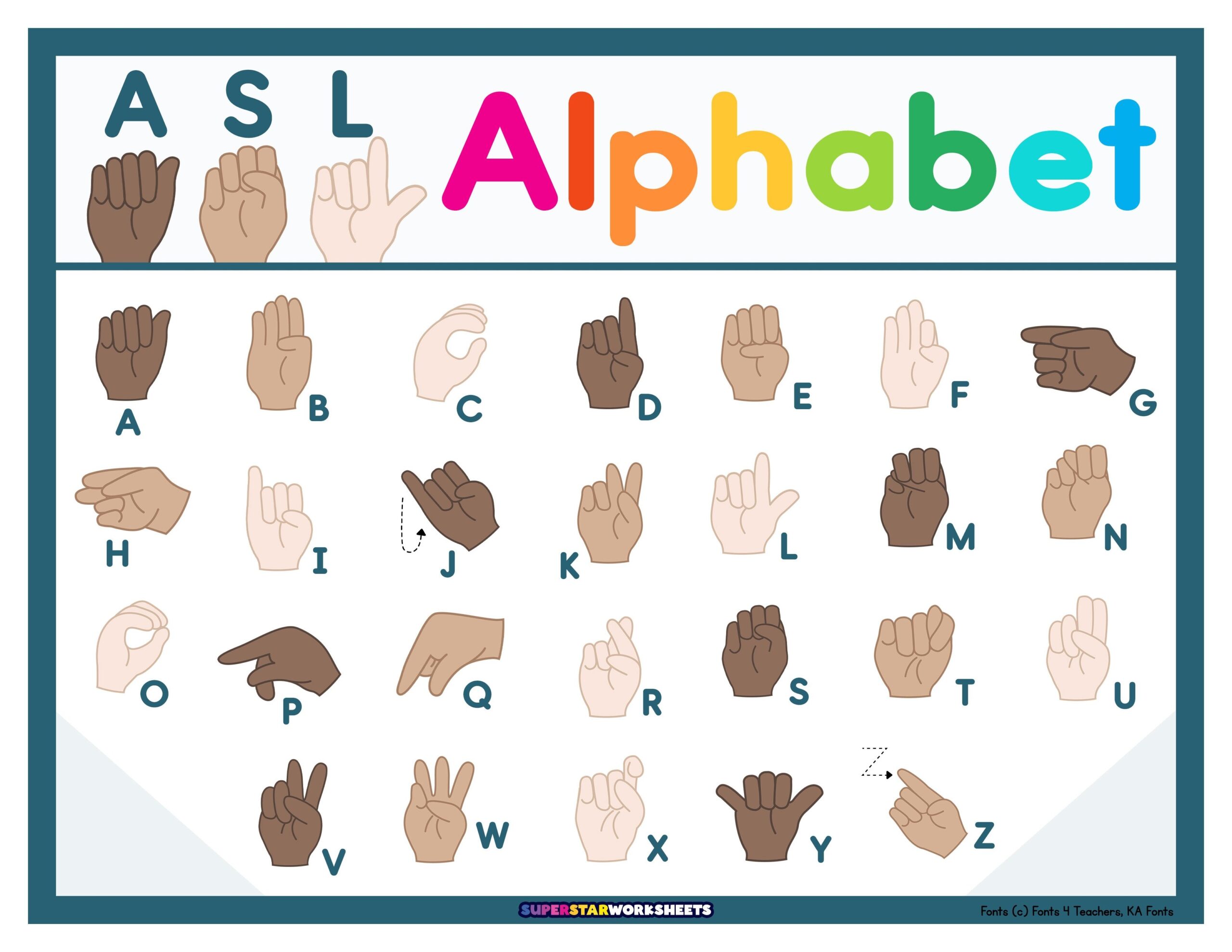 Sign Language Alphabet 6 Free Downloads To Learn It Fast Start ASL