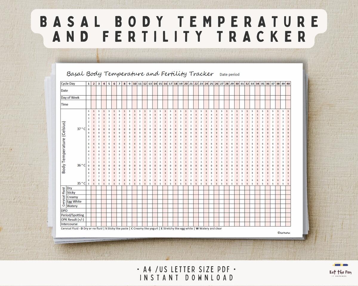 Basal Body Temperature Fertility Tracker BBT Chart Ovulation And Pregnancy Planning Insert Instant Download Printable A4 US Letter PDF Etsy