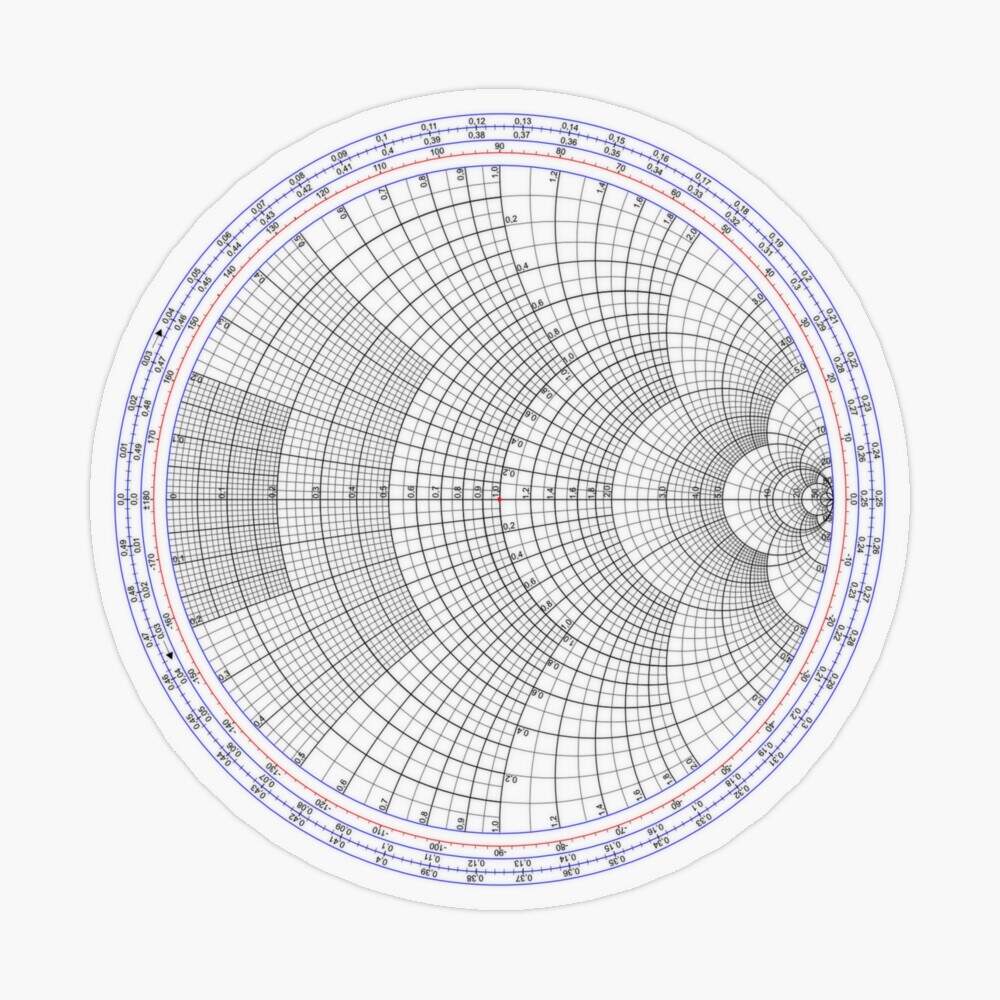 Basic Smith Chart Greeting Card For Sale By Maxwell1831 Redbubble