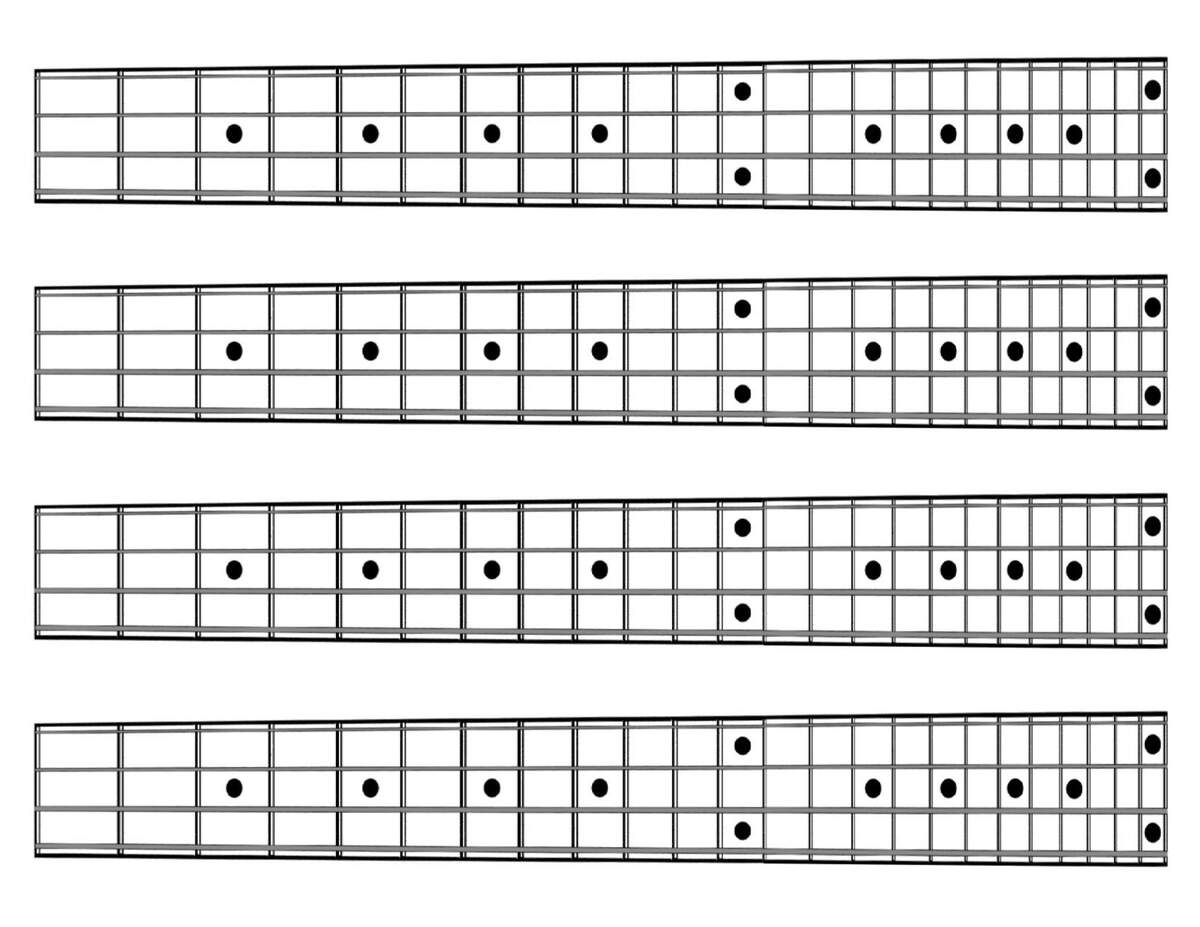 Bass Note Chart 4 String Bass Guitar Fretboard Note Chart Color Coded Learning Guide For Beginners Beginner Bass Learning
