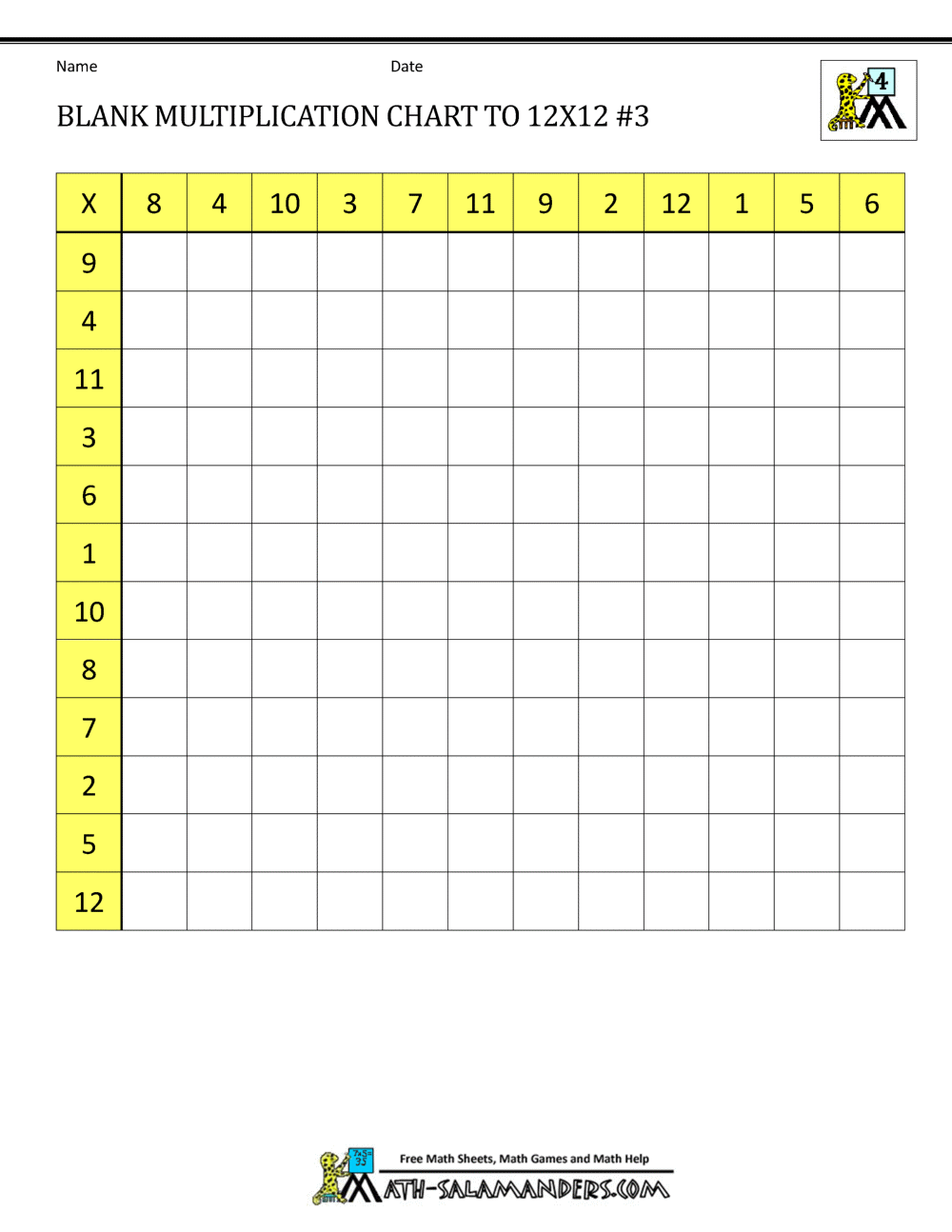 Blank Multiplication Chart 12x12 PDF Printable