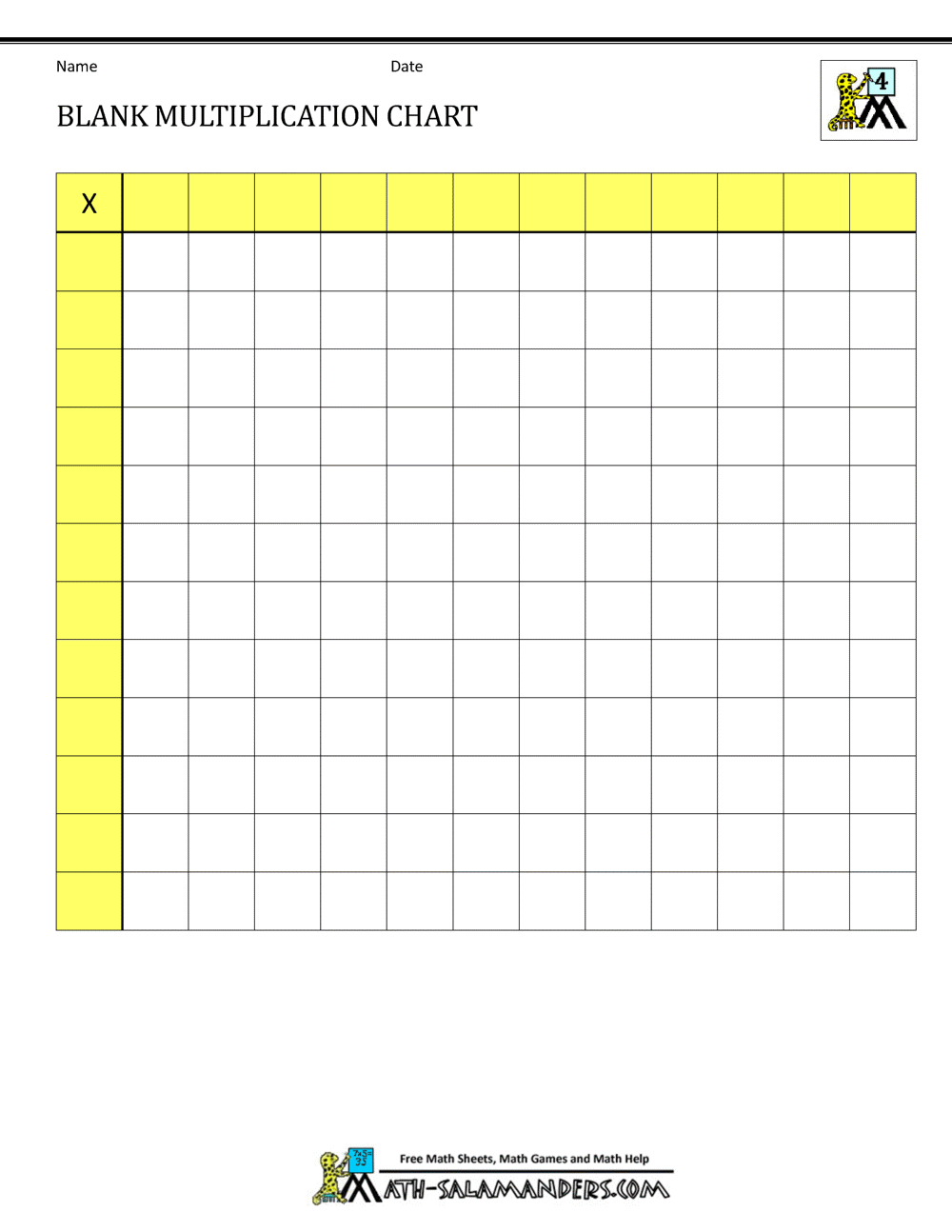 Blank Multiplication Chart 12x12 PDF Printable