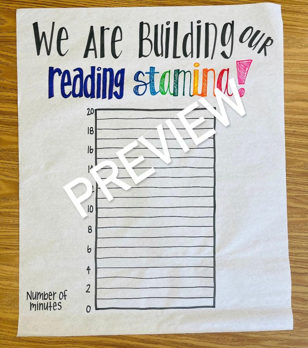 Building Stamina In Primary Writers TWO WRITING TEACHERS
