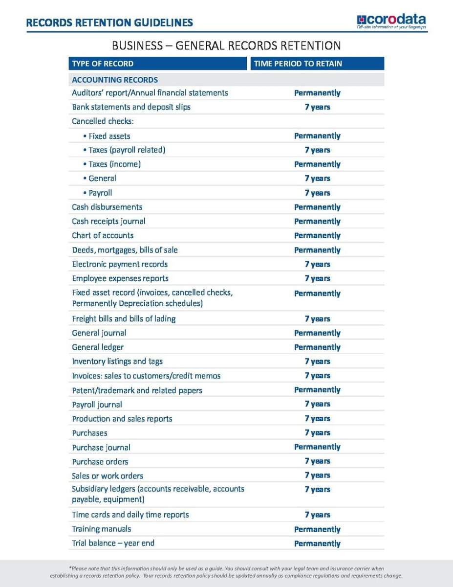 Business Record Retention Guidelines Get The Free Guide