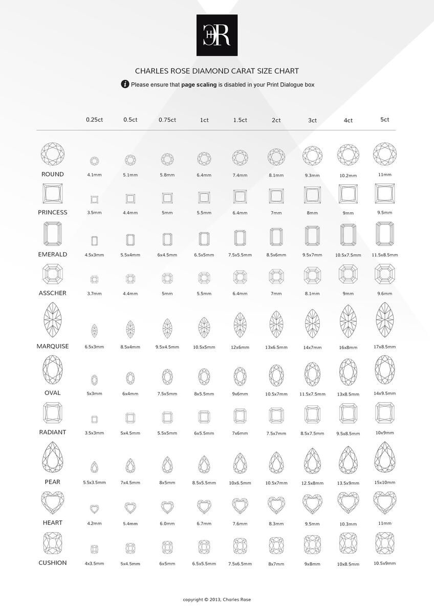 Carat Diamond Scale