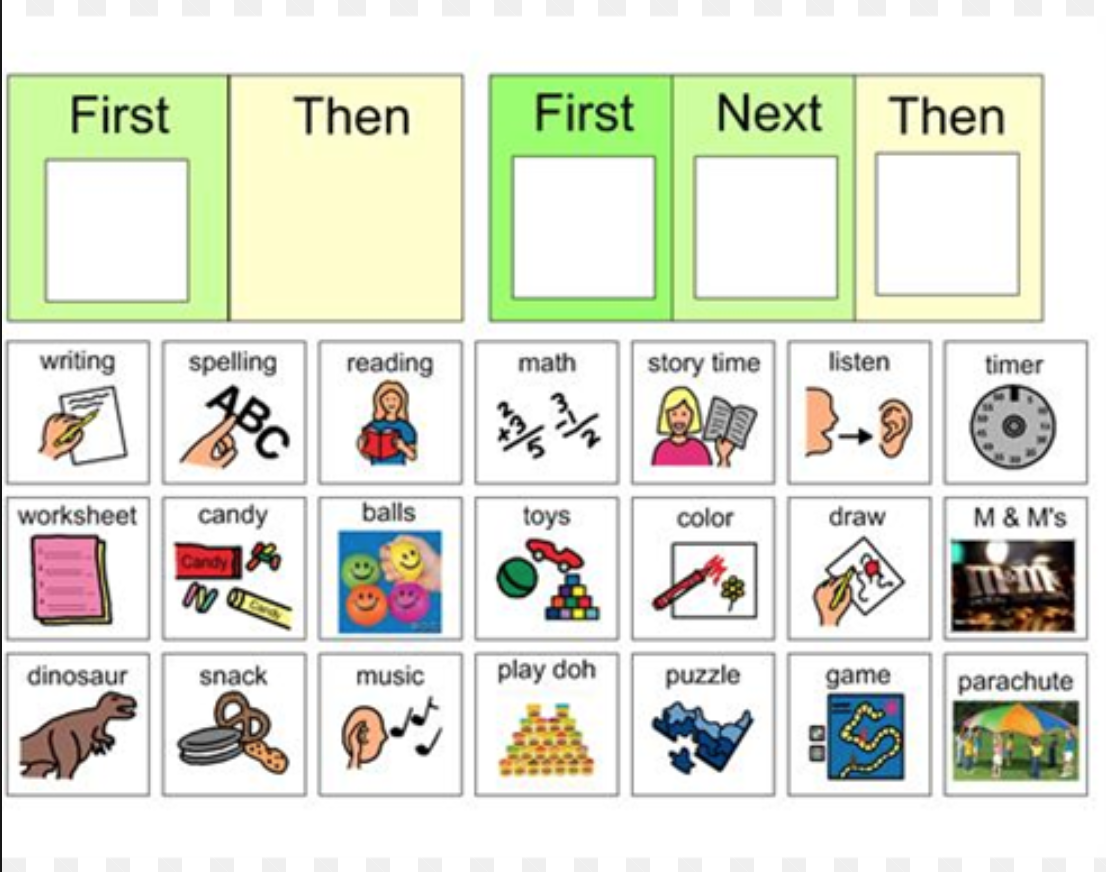 Chart Designs Collection 81 Charts Icsl Edu Gr