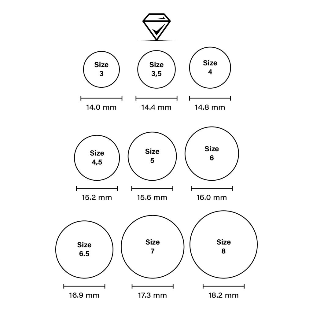 Actual Printable Ring Sizer Actual Size Free Ring Sizer Chart Actual Size Ring Size Chart Free